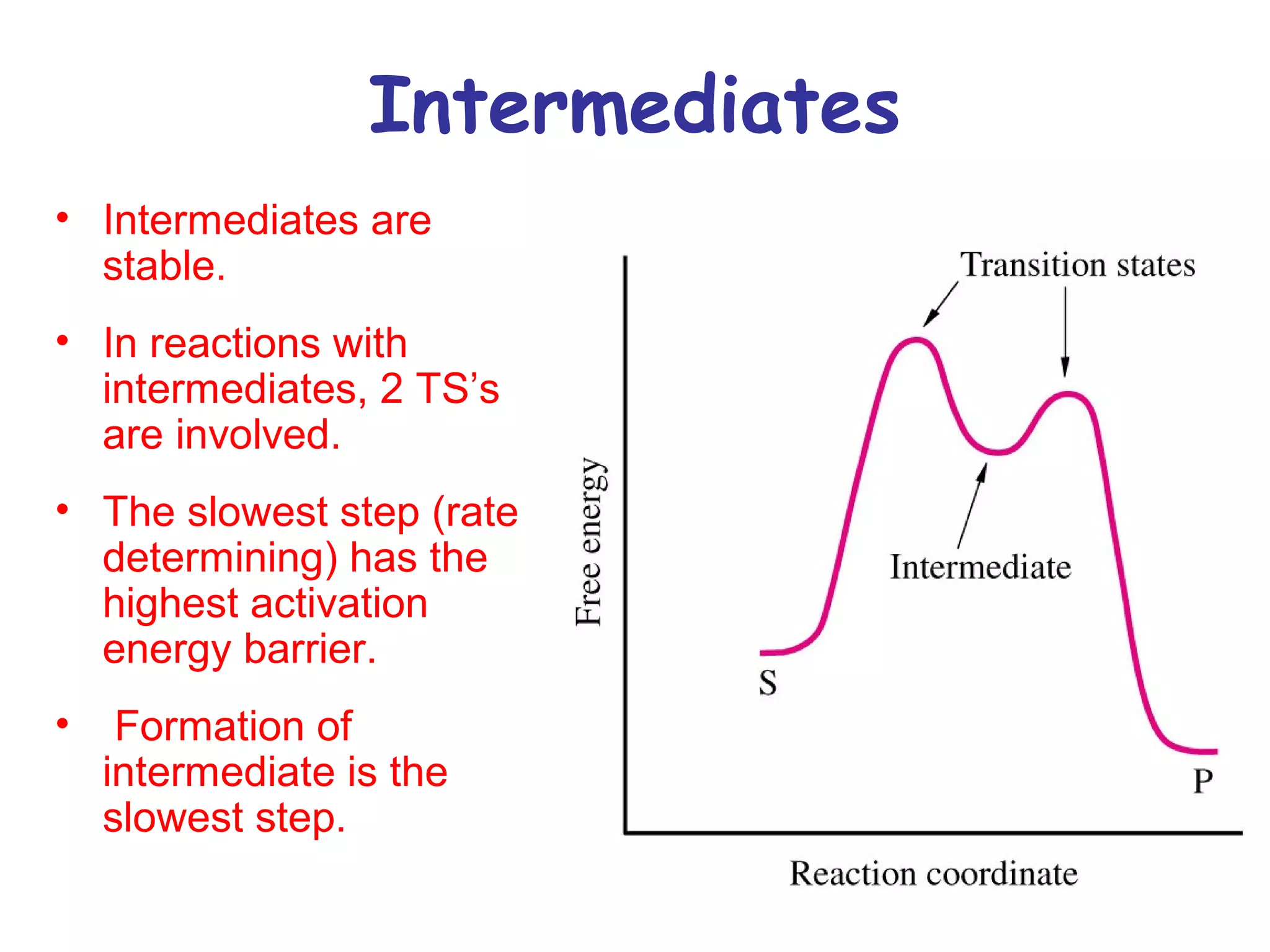 Intermediates 
• Intermediates are 
stable. 
• In reactions with 
intermediates, 2 TS’s 
are involved. 
• The slowest step (rate 
determining) has the 
highest activation 
energy barrier. 
• Formation of 
intermediate is the 
slowest step. 
 