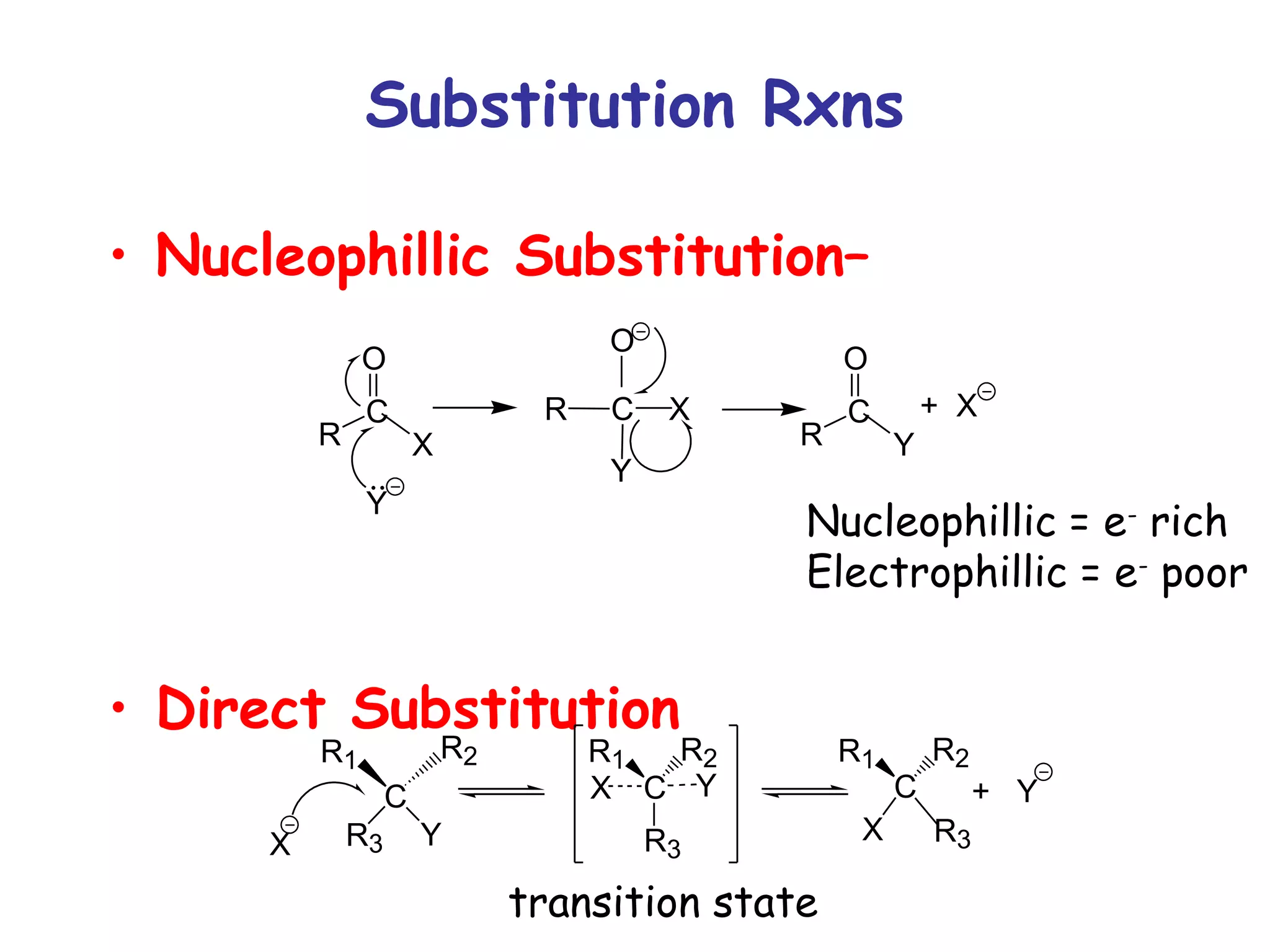 Substitution Rxns 
• Nucleophillic Substitution– 
O 
C 
R X 
Y 
O 
R C 
X 
Y 
• Direct Substitution 
O 
C 
R Y 
+ X 
R1 R2 
C 
R3 Y 
R1 R2 
X C Y 
X R3 
Nucleophillic = e- rich 
Electrophillic = e- poor 
R1 R2 
C 
X R3 
+ Y 
transition state 
 