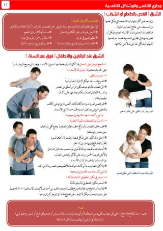 ‫ل‬‫ا‬‫أكثر‬‫من‬‫واحدة‬‫إن‬‫ـ‬‫تعلمها‬‫ميكن‬‫ليت‬‫ا‬‫لناجحة‬‫ا‬‫مهارات‬
‫ل‬‫ا‬‫من‬‫ـ‬‫مسع‬‫ـ‬‫ه‬‫ف‬‫ي‬‫املصاب‬‫عالج‬.‫َق‬‫ر‬َ‫ش‬‫ل‬‫ا‬‫ب‬
‫ف‬‫ــ‬‫لطع‬‫ا‬‫ـ‬‫ل‬‫ا‬‫أو‬‫ام‬‫ـ‬‫ح‬‫ـ‬‫ل‬‫ـ‬‫ي‬‫و‬‫ـ‬‫أن‬‫ميكن‬‫لصغرية‬‫ا‬‫األشياء‬‫أو‬‫ات‬
‫تنغرز‬‫يتم‬‫عندما‬‫لتنفسية‬‫ا‬‫اجملاري‬‫يف‬‫لة‬‫و‬‫بسه‬‫تنفسها‬
(‫شهقها‬)‫بشكـل‬‫مف‬‫ـ‬‫م‬ً‫ال‬‫بد‬‫اجئ‬‫ــ‬‫ن‬‫ابتالعها‬.
‫ب‬‫لقيام‬‫ا‬‫ضربات‬‫على‬‫لظهر‬‫ا‬‫صغري‬‫طفل‬
‫لقيام‬‫ا‬‫على‬‫لبطنية‬‫ا‬‫لدسرات‬‫ا‬‫ب‬‫صغري‬‫طفل‬
06
:‫احملتملة‬‫واألعراض‬‫لعالمات‬‫ا‬
‫لطرق‬‫ا‬‫أسهل‬‫إن‬‫إل‬‫ا‬‫سؤال‬‫هو‬‫لشرق‬‫ا‬‫دراك‬)‫(شرقت‬‫غصصت‬‫"هل‬‫يض‬‫ر‬‫مل‬‫؟‬‫األخرى‬‫لعالمات‬‫ا‬‫وأما‬
‫لسعال‬‫ا‬‫أو‬‫لكالم‬‫ا‬‫على‬‫قادر‬‫غري‬‫يض‬‫ر‬‫امل‬*‫لبلعوم‬‫ا‬‫إىل‬‫اإلشارة‬‫أو‬‫مسك‬*
‫لوجه‬‫ا‬‫يف‬‫ضيق‬‫مظهر‬*‫احتقان‬*‫لبدء‬‫ا‬‫يف‬‫لوجه‬‫ا‬‫وامحرار‬
‫متقدمة‬‫مراحل‬‫يف‬‫وازرقاق‬‫شاحب‬‫اجللد‬*‫متأخرة‬‫مراحل‬‫يف‬‫لوعي‬‫ا‬‫فقدان‬*
0-‫لسعال‬‫ا‬‫على‬‫يض‬‫ر‬‫امل‬‫شجع‬ً‫ا‬‫قادر‬‫يض‬‫ر‬‫امل‬‫يصبح‬‫أن‬‫وجيب‬‫نسداد‬‫ال‬‫ا‬‫يل‬‫ز‬‫سي‬‫فهذا‬ً‫ا‬‫خفيف‬‫َق‬‫ر‬َ‫ش‬‫ل‬‫ا‬‫كان‬‫فإذا‬
‫معك‬‫يث‬‫د‬‫احل‬‫على‬:‫نسداد‬‫ال‬‫ا‬‫لة‬‫ا‬‫إز‬‫يتم‬‫مل‬‫وإذا‬
1-:‫لظهر‬‫ا‬‫ضربات‬
ً‫ا‬‫أبد‬‫املصاب‬‫ترتك‬‫ال‬‫لكن‬‫و‬‫للمساعدة‬‫اصرخ‬*
‫لصدر‬‫ا‬‫من‬‫أسفل‬‫لرأس‬‫ا‬‫يكون‬‫حيث‬‫لألمام‬‫املصاب‬‫اثن‬*
‫ركبتك‬‫على‬‫وضعهم‬‫ميكنك‬‫لصغار‬‫ا‬‫لألطفال‬‫لنسبة‬‫ا‬‫وب‬
‫لك‬‫ذ‬‫ب‬‫ليقوموا‬.
‫لكتف‬‫ا‬‫لوحي‬‫بني‬‫ما‬‫أقصى‬‫كحد‬‫كفك‬‫براحة‬‫ضربات‬‫خبمس‬‫قم‬*
‫نسداد‬‫ال‬‫ا‬‫يل‬‫ز‬‫ت‬‫عندما‬‫وتوقف‬‫لضربات‬‫ا‬‫بني‬‫يض‬‫ر‬‫امل‬‫وتفحص‬
ً:‫موجودا‬‫يزل‬‫ومل‬‫لك‬‫ذ‬‫بعد‬‫نسداد‬‫ال‬‫ا‬‫بقي‬‫إذا‬
3-: ‫لبطنية‬‫ا‬)‫ية‬‫و‬‫لق‬‫ا‬‫لضغطات‬‫ا‬(‫َات‬‫ر‬َ‫س‬‫لد‬‫ا‬
‫خ‬‫اركع‬‫(أو‬‫املصاب‬‫خلف‬‫قف‬*‫كليت‬‫وضع‬ )‫لصغري‬‫ا‬‫لطفل‬‫ا‬‫لف‬‫ذراعيك‬
)‫(وسطه‬‫خصره‬‫حول‬
‫لسرة‬‫ا‬‫فوق‬ً‫ا‬‫متام‬‫وضعها‬‫قبضة‬‫شكل‬‫على‬‫األوىل‬‫يدك‬‫اجعل‬*
‫لداخ‬‫ا‬‫إىل‬‫وإهبامك‬)‫األضالع‬‫(حتت‬‫ل‬
‫لداخل‬‫ا‬‫إىل‬‫بشدة‬‫اسحب‬‫ثم‬‫األخرى‬‫بيدك‬‫لقبضة‬‫ا‬‫هذه‬‫أمسك‬*
‫املصاب‬‫وتفحص‬‫األكثر‬‫على‬‫مرات‬‫مخس‬‫هبذا‬‫قم‬‫واألعلى‬
‫نسداد‬‫ال‬‫ا‬‫لت‬‫ز‬‫أ‬‫إذا‬‫وتوقف‬‫لدسرات‬‫ا‬‫بني‬
‫امرأ‬‫نت‬‫ا‬‫ك‬‫أو‬ً‫ا‬‫ين‬‫د‬‫ب‬‫املصاب‬‫كان‬‫إذا‬*‫لك‬‫ذ‬‫من‬‫بدال‬‫لصدر‬‫ا‬‫بعصر‬‫فقم‬ً‫ال‬‫حام‬‫ة‬
ً‫ا‬‫موجود‬‫يزل‬‫ومل‬‫لك‬‫ذ‬‫بعد‬‫نسداد‬‫ال‬‫ا‬‫بقي‬‫إذا‬
4-‫تكرار‬‫يف‬‫استمر‬: ‫لثة‬‫ا‬‫لث‬‫ا‬‫و‬‫نية‬‫ا‬‫لث‬‫ا‬ ‫اخلطوتني‬
*‫لثة‬‫ا‬‫لث‬‫ا‬‫و‬‫نية‬‫ا‬‫لث‬‫ا‬‫للخطوتني‬ً‫ا‬‫مكرر‬‫استمر‬
(‫باإلسعاف‬‫االتصال‬‫أحدهم‬‫من‬‫واطلب‬‫لنجدة‬‫ا‬‫لطلب‬‫فاصرخ‬‫ّال‬‫ع‬‫ف‬‫غري‬‫لعالج‬‫ا‬‫أن‬‫بدا‬‫إذا‬*001‫للحصول‬)
‫يزال‬‫ال‬‫يض‬‫ر‬‫امل‬‫أن‬‫طاملا‬‫لعالج‬‫ا‬‫عن‬‫تتوقف‬‫ال‬‫لكن‬‫و‬‫إسعاف‬‫سيارة‬‫على‬ً‫ا‬‫واعي‬
:‫تنبيه‬
‫جيب‬-‫لناجح‬‫ا‬‫لعالج‬‫ا‬‫بعد‬-‫شيء‬‫بوجود‬‫شعور‬‫أو‬‫لبلع‬‫ا‬‫يف‬‫صعوبة‬‫أو‬‫مستمر‬‫سعال‬‫يه‬‫د‬‫ل‬‫مصاب‬‫أي‬‫أو‬‫بطنية‬‫دسرات‬‫تلقى‬‫مصاب‬‫أي‬‫على‬
‫عاجلة‬‫طبية‬‫ية‬‫ا‬‫عن‬‫يطلب‬‫أن‬‫لبلعوم‬‫ا‬‫يف‬ً‫ا‬‫لق‬‫ا‬‫ع‬‫مازال‬
 