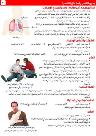 ‫احملتوي‬‫اجلنيب‬‫اجلوف‬‫يوجد‬‫ئني‬‫ا‬‫لغش‬‫ا‬‫وبني‬‫اجلنب‬‫بغشاء‬‫تدعيان‬‫ئيتني‬‫ا‬‫غش‬‫بطبقتني‬‫حماطة‬‫ئتني‬‫ر‬‫ل‬‫ا‬‫من‬ً‫ال‬‫ك‬‫إن‬
‫حبركة‬‫يسمح‬"‫مصلي‬‫ئل‬‫ا‬‫"س‬‫من‬‫رقيقة‬‫طبقة‬‫على‬‫ئني‬‫ا‬‫لغش‬‫ا‬‫بـ‬‫بعضهم‬‫عكس‬‫ـ‬‫أث‬‫ا‬‫ـ‬‫ق‬‫ناء‬‫ـ‬‫ي‬‫ـ‬‫ام‬‫ـ‬‫ن‬‫ـ‬‫ب‬‫ا‬‫ـ‬‫ل‬‫ا‬‫ـ‬‫ت‬‫ـ‬‫ن‬‫ـ‬‫فس‬
‫خارج‬‫اهلواء‬‫امتصاص‬‫يتم‬‫اجلنب‬‫غشاء‬‫من‬‫اخلارجية‬‫لطبقة‬‫ا‬‫ّب‬‫ر‬‫ُخ‬‫ت‬‫حيث‬‫للصدر‬‫املخرتقة‬‫اإلصابات‬‫يف‬‫اهلواء‬‫مدخل‬
‫ه‬ً‫ا‬‫مسبب‬‫اجلنيب‬‫اجلوف‬‫إىل‬‫لصدر‬‫ا‬)‫لصدر‬‫ا‬‫(اسرتواح‬‫ئة‬‫ر‬‫ل‬‫ا‬‫بوط‬.
‫ُـثـ‬‫ـ‬‫ت‬‫رمبا‬‫حادة‬‫ية‬‫ر‬‫صد‬‫إصابة‬‫أي‬‫يف‬‫إىل‬‫ئة‬‫ر‬‫ل‬‫ا‬‫من‬‫اهلواء‬‫ُسحب‬‫ي‬‫عندها‬‫اجلنب‬‫لغشاء‬‫لداخلية‬‫ا‬‫لطبقة‬‫ا‬‫قب‬
‫أخرى‬‫مرة‬‫ئة‬‫ر‬‫ل‬‫ا‬‫هبوط‬ً‫ا‬‫مسبب‬‫اجلنيب‬‫اجلوف‬.‫اجلنب‬‫غشاء‬
‫اسرتواح‬‫يسبب‬‫أن‬‫ميكن‬‫اهلابطة‬‫ئة‬‫ر‬‫ل‬‫ا‬‫يف‬‫لضغط‬‫ا‬‫ف‬‫خروجه‬‫دون‬‫اجلنيب‬‫اجلوف‬‫إىل‬‫اهلواء‬‫امتصاص‬‫استمر‬‫إذا‬
‫ئة‬‫ر‬‫ل‬‫ا‬‫و‬‫لقلب‬‫ا‬‫على‬‫بقوة‬‫يضغط‬‫أن‬‫ميكن‬‫يد‬‫ا‬‫املتز‬‫لضغط‬‫ا‬‫وهذا‬‫لضاغط‬‫ا‬‫لصدر‬‫ا‬‫األخرى‬ً‫ال‬‫جاع‬‫املصابة‬‫غري‬
‫يعمل‬‫أن‬‫كليهما‬‫على‬‫لصعب‬‫ا‬‫من‬‫اهلابطة‬‫ئة‬‫ر‬‫ل‬‫ا‬
‫صعوبة‬*‫لتنفس‬‫ا‬‫يف‬‫حادة‬‫تنفسي‬‫أمل‬*‫يع‬‫ر‬‫س‬‫سطحي‬‫تنفس‬*‫واجللد‬‫لشفتني‬‫ا‬‫ازرقاق‬*‫وشحوبه‬‫اجللد‬‫تعرق‬*
‫يرتفع‬‫ال‬‫رمبا‬‫لصدر‬‫ا‬‫من‬‫املصاب‬‫نب‬‫ا‬‫فاجل‬‫منظمة‬‫غري‬‫ية‬‫ر‬‫صد‬‫حركات‬*
‫و‬:‫مصاص‬‫جرح‬‫وجود‬‫عند‬
‫يس‬‫لذي‬‫ا‬‫اهلواء‬‫صوت‬*‫لدم‬‫ا‬‫من‬‫فقاعات‬‫مع‬‫اجلرح‬‫داخل‬‫على‬‫حب‬‫اهلواء‬‫دخول‬‫بسبب‬‫باجلرح‬‫احمليط‬‫اجللد‬‫يف‬‫لفرقعة‬‫ا‬‫ب‬‫شعور‬*
‫اهلواء‬‫دخول‬‫ملنع‬‫لوعي‬‫ا‬ً‫ا‬‫فاقد‬‫يكن‬‫مل‬‫إذا‬‫املصاب‬‫بيد‬‫أو‬‫بيدك‬ً‫ال‬‫عاج‬‫املصاص‬‫اجلرح‬‫غط‬*
(‫باإلسعاف‬‫اتصل‬*001‫إسعاف‬‫سيارة‬‫لطلب‬)‫أ‬‫و‬‫أرسل‬‫أمكن‬‫إن‬‫لك‬‫ذ‬‫ب‬‫ليقوم‬ً‫ا‬‫شخص‬
)‫لطعام‬‫ا‬‫تغليف‬‫يف‬‫يستخدم‬(‫بالستيكي‬‫لفاف‬‫أو‬‫بالصق‬‫ّها‬‫ط‬َ‫غ‬‫ثم‬‫اجلرح‬‫فوق‬‫معقمة‬‫ضمادة‬‫ضع‬*
‫أو‬‫للهواء‬‫حابس‬‫غطاء‬‫بأي‬‫أو‬‫املطبخ‬‫يف‬‫املستخدمة‬‫ير‬‫د‬‫لقص‬‫ا‬‫رقاقات‬
‫نب‬‫ا‬‫جو‬‫ثالثة‬‫من‬‫اهلواء‬‫حابسة‬‫ضع‬*‫اهلواء‬‫دخول‬‫مينع‬‫أن‬‫ينبغي‬‫لغطاء‬‫ا‬‫ف‬‫لكن‬‫و‬‫يسمح‬‫باخلروج‬‫له‬
‫لوعي‬‫ا‬‫عن‬‫املصاب‬‫غاب‬‫إذا‬*‫ف‬‫لتنفس‬‫ا‬‫جماري‬‫افتح‬‫وا‬‫لضرورة‬‫ا‬‫عند‬‫نعش‬‫أ‬‫و‬‫لتنفس‬‫ا‬‫فحص‬
‫ئة‬‫ر‬‫ل‬‫ا‬‫ية‬‫ا‬‫مح‬‫يف‬‫سيساعد‬‫فهذا‬‫األسفل‬‫يف‬‫املصاب‬‫لقسم‬‫ا‬‫و‬‫لوعي‬‫ا‬‫إعادة‬‫وضعية‬‫يف‬‫املصاب‬‫ضع‬
‫املصابة‬‫غري‬‫ينبغي‬‫لغطاء‬‫ا‬‫ف‬‫نب‬‫ا‬‫جو‬‫ثالثة‬‫من‬‫اهلواء‬‫حابسة‬‫ضع‬
‫باخلروج‬‫له‬‫يسمح‬‫لكن‬‫و‬‫اهلواء‬‫دخول‬‫مينع‬‫أن‬
‫حتد‬‫لة‬‫ا‬‫احل‬‫هذه‬‫ُك‬‫ـ‬‫ت‬ ‫عندما‬َ‫س‬‫لصدر‬‫ا‬‫جدار‬‫من‬ً‫ا‬‫ئم‬‫ا‬‫ع‬ً‫ا‬‫قسم‬‫حمدثة‬‫متعددة‬‫مواضع‬‫يف‬‫لصدر‬‫ا‬‫ب‬‫احمليطة‬‫األضالع‬‫ر‬‫و‬‫لصدر‬‫ا‬‫جدار‬‫بقية‬‫فإن‬‫املصاب‬‫يتنفس‬‫عندما‬
‫بينما‬‫خترج‬‫يتحرك‬ً‫ا‬‫خارج‬‫يتحرك‬‫ئب‬‫ا‬‫لس‬‫ا‬‫لقسم‬‫ا‬‫فإن‬‫للداخل‬ً‫ا‬‫ئد‬‫ا‬‫ع‬‫لصدر‬‫ا‬‫جدار‬‫يتحرك‬‫وبينما‬‫لداخل‬‫ا‬‫باجتاه‬‫ئب‬‫ا‬‫لس‬‫ا‬‫اجلزء‬‫و‬‫لصدر‬‫ا‬‫حبركات‬‫يسمى‬‫ما‬‫هذا‬
‫املتناقضة‬.
‫لتنفس‬‫ا‬‫يف‬‫يدة‬‫د‬‫ش‬‫صعوبة‬*‫سطحي‬‫تنفس‬*‫ومؤمل‬‫لصفحة‬‫ا‬‫(راجع‬‫لكسر‬‫ا‬‫وأعراض‬‫عالمات‬ *38)
)‫لفقرة‬‫ا‬‫ية‬‫ا‬‫بد‬‫(راجع‬‫متناقضة‬‫ية‬‫ر‬‫صد‬‫*حركات‬
(‫باإلسعاف‬‫اتصل‬*001‫إسعاف‬‫سيارة‬‫أجل‬‫من‬)
‫راحة‬‫أكثر‬‫جيده‬‫لذي‬‫ا‬‫لوضع‬‫ا‬‫يف‬‫املصاب‬‫ضع‬*–‫اإل‬‫باجتاه‬‫امليالن‬‫مع‬ً‫ا‬‫منتصب‬‫لوقوف‬‫ا‬‫بوضعية‬ً‫ا‬‫ممكن‬‫كان‬‫إن‬‫صابة‬
*‫ضع‬‫ك‬ً‫ا‬‫قطع‬‫من‬‫برية‬‫لقماش‬‫ا‬‫ئبة‬‫ا‬‫لس‬‫ا‬‫املنطقة‬‫فوق‬
‫بواسطة‬‫املصاب‬‫نب‬‫ا‬‫اجل‬‫على‬‫لذراع‬‫ا‬‫ضع‬*"‫وشاح‬‫لرفع‬‫ا‬"‫ّق‬‫ل‬‫املع‬‫لصفحة‬‫ا‬(38)
20
َ‫ض‬‫قماش‬‫ع‬ً‫ا‬‫على‬‫لصدر‬‫ا‬‫من‬)‫ئم‬‫ا‬‫لع‬‫ا‬(‫ئب‬‫ا‬‫لس‬‫ا‬‫لقسم‬‫ا‬
‫و‬َ‫ض‬‫املعلق‬‫لرفع‬‫ا‬‫وشاح‬‫بواسطة‬‫املصاب‬‫نب‬‫ا‬‫اجل‬‫على‬‫لذراع‬‫ا‬‫ع‬
 