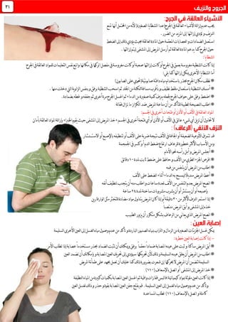 ‫متنع‬‫أهنا‬‫احملتمل‬‫من‬‫نه‬‫أل‬)‫لصغرية‬‫ا‬‫يا‬‫ا‬‫لشظ‬‫ا‬‫اجلرح(عدا‬‫يف‬‫لقة‬‫ا‬‫لع‬‫ا‬‫األشياء‬‫لة‬‫ا‬‫إز‬‫عدم‬‫جيب‬
‫يف‬‫ز‬‫لن‬‫ا‬‫لضرر‬‫ا‬‫من‬‫يد‬‫ز‬‫امل‬‫إىل‬‫لتها‬‫ا‬‫إز‬‫تؤدي‬‫و‬.
‫لضغط‬‫ا‬‫إىل‬‫لك‬‫ذ‬‫يؤدي‬‫حبيث‬‫لقة‬‫ا‬‫لع‬‫ا‬‫املادة‬‫حول‬‫املعقمة‬‫لعصابات‬‫ا‬‫و‬‫لضمادات‬‫ا‬‫استعمل‬
‫حول‬‫ل‬‫ا‬‫لع‬‫ا‬‫املادة‬‫يدعم‬‫كما‬‫اجلرح‬‫املر‬‫أرسل‬‫ثم‬‫قة‬‫ليت‬‫املشفى‬‫إىل‬‫يض‬.‫لتها‬‫ا‬‫إز‬‫م‬
:‫يا‬‫ا‬‫لشظ‬‫ا‬
‫للمواد‬‫لتعليمات‬‫ا‬‫نفس‬‫واتبع‬‫مكاهنا‬‫يف‬‫اتركها‬‫مفصل‬‫يف‬‫مغروسة‬‫نت‬‫ا‬‫ك‬‫أو‬‫صعبة‬‫لتها‬‫ا‬‫إز‬‫نت‬‫ا‬‫ك‬‫أو‬‫اجلرح‬‫يف‬‫بعمق‬‫مغروسة‬‫لشظية‬‫ا‬‫نت‬‫ا‬‫ك‬‫إذا‬‫اجلرح‬‫يف‬‫لقة‬‫ا‬‫لع‬‫ا‬
:‫يلي‬‫كما‬‫لتها‬‫ا‬‫إز‬‫ميكن‬‫األخرى‬‫يا‬‫ا‬‫لشظ‬‫ا‬‫أما‬
*‫مياه‬‫باستخدام‬‫حبذر‬‫اجلرح‬‫مكان‬‫نظف‬‫ن‬‫و‬‫صاب‬‫دافئة‬‫ـ‬)‫لصابون‬‫ا‬‫على‬‫ّة(حتوي‬‫ي‬
*.‫منها‬‫دخلت‬‫ليت‬‫ا‬‫ية‬‫و‬‫لزا‬‫ا‬‫بنفس‬‫و‬‫برفق‬‫لشظية‬‫ا‬‫اسحب‬‫ثم‬‫اجللد‬‫من‬‫ممكنة‬‫مسافة‬‫بأقرب‬‫و‬‫نظيف‬‫ملقط‬‫باستعمال‬‫لشظية‬‫ا‬‫أمسك‬
*.‫بضمادة‬‫غطه‬‫و‬‫جففه‬‫ثم‬‫أخرى‬‫مرة‬‫اجلرح‬‫اغسل‬‫ثم‬‫لدماء‬‫ا‬‫من‬‫صغرية‬‫كمية‬‫ينزف‬‫جلعله‬‫اجلرح‬‫حواف‬‫على‬‫برفق‬‫اضغط‬
*‫اط‬‫لة‬‫ا‬ّ‫ع‬‫ف‬‫تزال‬‫ما‬‫لكزاز‬‫ا‬‫ضد‬‫يض‬‫ر‬‫امل‬‫مناعة‬‫أن‬‫من‬‫للتأكد‬‫لطبية‬‫ا‬‫لنصيحة‬‫ا‬‫لب‬
:‫اجلسم‬‫يف‬‫أخرى‬‫فتحات‬‫أو‬‫األذن‬‫أو‬‫نف‬‫أل‬‫ا‬‫يف‬‫لقة‬‫ا‬‫لع‬‫ا‬‫املواد‬
‫اجلسم‬‫يف‬‫أخرى‬‫فتحة‬‫أي‬‫أو‬‫األذن‬‫أو‬‫نف‬‫أل‬‫ا‬‫يف‬‫لق‬‫ا‬‫ع‬‫شيء‬‫أي‬‫يل‬‫ز‬‫ت‬‫أن‬‫حتاول‬‫ال‬,‫لع‬‫ا‬‫املواد‬‫لة‬‫ا‬‫بإز‬‫اخلرباء‬‫يقوم‬‫حيث‬‫املشفى‬‫إىل‬‫يض‬‫ر‬‫امل‬‫خذ‬‫بأمان‬‫لقة‬‫ا‬
‫تتمزق‬‫قد‬‫أو‬‫نف‬‫أل‬‫ا‬‫على‬‫ضربة‬‫نتيجة‬‫نف‬‫أل‬‫ا‬‫يف‬‫اجلافة‬‫أو‬‫لضعيفة‬‫ا‬‫األوعية‬‫ل‬‫اال‬‫أو‬‫باإلصبع‬‫تنظيفه‬‫ستـــنـثــار‬
‫خطورة‬‫األكثر‬‫األسباب‬‫ومن‬‫للرعاف‬‫لدم‬‫ا‬‫ضغط‬‫ارتفاع‬‫أ‬‫اجلمجمة‬‫يف‬‫كسر‬‫و‬
*ِ‫ل‬‫أج‬ِ‫م‬‫أ‬‫و‬‫يض‬‫ر‬‫امل‬‫س‬‫األمام‬‫حنو‬‫رأسه‬‫ل‬
*‫حافظ‬‫و‬‫نف‬‫أل‬‫ا‬‫من‬‫لطري‬‫ا‬‫اجلزء‬‫اقرص‬‫ملدة‬‫ثابت‬‫ضغط‬‫على‬01‫ئق‬‫ا‬‫دق‬
*‫فمه‬‫من‬‫يتنفس‬‫أن‬‫يض‬‫ر‬‫امل‬‫من‬‫اطلب‬
*‫نف‬‫أل‬‫ا‬‫على‬‫لضغط‬‫ا‬‫أثناء‬‫لدماء‬‫ا‬‫به‬‫ليمسح‬ً‫ال‬‫ي‬‫د‬‫من‬‫يض‬‫ر‬‫امل‬‫أعط‬
*‫نفه‬‫أ‬‫تنظيف‬‫يتجنب‬‫أن‬‫منه‬‫اطلب‬‫و‬‫ساعات‬‫لعدة‬‫نف‬‫أل‬‫ا‬‫من‬‫لتنفس‬‫ا‬‫بعدم‬‫يض‬‫ر‬‫امل‬‫نصح‬‫ا‬
‫ي‬‫أن‬‫أو‬‫بإصبعه‬‫ستنث‬‫ملدة‬‫ساخنة‬‫مشروبات‬‫يشرب‬‫أن‬‫أو‬‫ر‬14‫ساعة‬
*‫من‬‫ألكثر‬‫لنزف‬‫ا‬‫استمر‬‫إذا‬31‫ين‬‫ر‬‫لوارفا‬‫ا‬‫مثل‬‫للتخثر‬‫مضادة‬‫مواد‬‫يتناول‬‫يض‬‫ر‬‫امل‬‫كان‬‫إذا‬‫أو‬‫دقيقة‬
ً‫ا‬‫منتصب‬‫يض‬‫ر‬‫امل‬‫أبق‬‫و‬‫املشفى‬‫إىل‬‫خذه‬
*‫لطبيب‬‫ا‬‫يزور‬‫أن‬‫متكرر‬‫بشكل‬‫لرعاف‬‫ا‬‫من‬‫ني‬‫ا‬‫يع‬‫لذي‬‫ا‬‫يض‬‫ر‬‫امل‬‫نصح‬‫ا‬
‫مبياه‬‫لرتاب‬‫ا‬‫و‬‫لرمال‬‫ا‬‫من‬‫لصغرية‬‫ا‬‫يئات‬‫ز‬‫اجل‬‫غسل‬‫ميكن‬‫لسليمة‬‫ا‬‫األخرى‬‫لعني‬‫ا‬‫إىل‬‫لغسل‬‫ا‬‫مياه‬‫وصول‬‫عدم‬‫من‬‫تأكد‬‫و‬‫لباردة‬‫ا‬‫لصنبور‬‫ا‬
-‫خطرة‬‫لعني‬‫ا‬‫إصابة‬‫نت‬‫ا‬‫ك‬‫إذا‬:
*‫ضماد‬‫املصابة‬‫عينه‬‫على‬‫ثبت‬‫و‬ً‫ا‬‫ساكن‬‫يض‬‫ر‬‫امل‬‫أبق‬ً‫ا‬‫معقم‬ً‫ا‬‫األمر‬‫تطلب‬‫إذا‬‫عصابة‬ً‫ا‬‫مستخدم‬‫حبذر‬‫لضماد‬‫ا‬‫تثبت‬‫أن‬‫وميكنك‬‫برفق‬
*‫لس‬‫ا‬‫عينه‬‫يغلق‬‫أن‬‫يض‬‫ر‬‫امل‬‫من‬‫اطلب‬‫لعني‬‫ا‬‫تضمد‬‫أن‬‫نك‬‫ا‬‫بإمك‬‫و‬‫املصابة‬‫لعني‬‫ا‬‫يك‬‫ر‬‫حت‬‫إىل‬‫سيؤدي‬‫يكها‬‫ر‬‫حت‬‫ألن‬‫لك‬‫ذ‬‫و‬‫ليمة‬
‫يض‬‫ر‬‫امل‬‫نة‬‫أ‬‫طم‬‫على‬‫جبهد‬‫تعمل‬‫أن‬‫عليك‬‫كما‬‫لك‬‫ذ‬‫بضرورة‬‫شعرت‬‫إن‬‫حيركها‬‫ال‬‫يض‬‫ر‬‫امل‬‫أن‬‫لتضمن‬‫لسليمة‬‫ا‬
*‫باإلسعاف‬‫اتصل‬‫أو‬ ‫املشفى‬‫إىل‬‫يض‬‫ر‬‫امل‬‫خذ‬(001)
*‫مبواد‬‫ملوثة‬‫لعني‬‫ا‬‫نت‬‫ا‬‫ك‬‫إذا‬:‫ئية‬‫ا‬‫كيمي‬‫ف‬‫لنظيفة‬‫ا‬‫املياه‬‫من‬‫كبرية‬‫بكميات‬‫املصابة‬‫لعني‬‫ا‬‫اغسل‬‫ثم‬‫واقية‬‫قفازات‬‫لبس‬‫ا‬
‫لعني‬‫ا‬‫لغسل‬‫لك‬‫ذ‬‫و‬‫حذر‬‫و‬‫بقوة‬‫املصابة‬‫لعني‬‫ا‬‫جفن‬‫بفتح‬‫قم‬.‫لسليمة‬‫ا‬‫لعني‬‫ا‬‫إىل‬‫لغسل‬‫ا‬‫مياه‬‫وصول‬‫عدم‬‫من‬‫وتأكد‬
‫باإلسعاف‬‫اتصل‬‫و‬‫كاملة‬(001)‫املساعدة‬‫لطلب‬
30
 