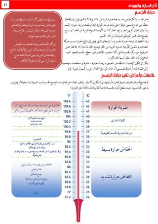 ‫يعمل‬‫اجلسم‬‫درجة‬‫عند‬‫طبيعي‬‫بشكل‬‫حرارة‬‫يبة‬‫ر‬‫ق‬‫من‬73‫ية‬‫و‬‫مئ‬(6.89‫حتافظ‬‫و‬)‫يت‬‫ا‬‫فهرهن‬
‫منطقة‬‫من‬‫لدماغ‬‫ا‬‫تسمى‬‫على‬‫لوطاء‬‫ا‬‫ثبات‬.‫احلرارة‬‫درجة‬‫ف‬‫ارتفعت‬‫إذا‬‫درجة‬‫حرارة‬‫اجلسم‬
‫يبدأ‬‫إفراز‬‫لعرق‬‫ا‬‫لذي‬‫ا‬‫يتبخر‬‫ِّد‬‫رب‬‫ي‬‫و‬‫اجللد‬‫كما‬‫أن‬‫األوعية‬‫ية‬‫و‬‫لدم‬‫ا‬‫يبة‬‫ر‬‫لق‬‫ا‬‫من‬‫ت‬‫اجللد‬‫ـ‬‫توس‬‫ــــــ‬‫ع‬
‫اجلسم‬‫أحناء‬‫إىل‬‫َّد‬‫رب‬‫امل‬‫لدم‬‫ا‬‫ينتقل‬‫ثم‬)ً‫ا‬‫حممر‬‫اجللد‬‫يصبح‬(.
‫و‬‫إذا‬‫اخنفضت‬‫درجة‬‫حرارة‬‫اجلسم‬‫يبدأ‬‫ب‬‫لرجفان‬‫ا‬‫لذي‬‫ا‬‫يؤدي‬‫إىل‬‫نتاج‬‫إ‬‫احلرارة‬‫حركة‬‫بسبب‬
‫لعضالت‬‫ا‬‫ت‬‫و‬‫ـ‬‫تضيق‬‫األوعية‬‫ية‬‫و‬‫لدم‬‫ا‬‫يبة‬‫ر‬‫لق‬‫ا‬‫من‬‫اجللد‬)ً‫ا‬‫شاحب‬‫اجللد‬‫يصبح‬(‫مما‬‫حيافظ‬‫عل‬‫ــ‬‫ى‬
‫لدم‬‫ا‬ً‫ا‬‫يب‬‫ر‬‫ق‬‫من‬‫مركز‬‫اجلسم‬‫لدافئ‬‫ا‬‫كما‬‫ت‬‫ـ‬‫نتصب‬‫على‬‫األشعار‬‫سطح‬‫اجلسم‬‫لتحجز‬‫اهلواء‬
.)‫اإلوز‬‫جبلد‬ً‫ا‬‫شبيه‬ً‫ا‬‫منظر‬‫اجللد‬‫يأخذ‬(‫لدافئ‬‫ا‬
‫ميكن‬‫أن‬‫تكون‬‫اإلصابات‬‫لناجتة‬‫ا‬‫عن‬‫لتعرض‬‫ا‬‫حرارة‬‫لدرجات‬-ٍ‫ة‬‫لي‬‫ا‬‫ع‬‫أو‬‫منخفضة‬-‫موضعية‬
.)‫احلر‬‫ضربة‬‫أو‬‫اجلسم‬‫حرارة‬‫اخنفاض‬‫(مثل‬‫مثل‬‫عامة‬‫أو‬)‫لشمسي‬‫ا‬‫احلرق‬‫أو‬‫لربد‬‫ا‬‫قضمة‬‫(مثل‬
‫يتوقف‬.‫األسفل‬‫يف‬‫لشكل‬‫ا‬‫يف‬‫لربودة‬‫ا‬‫أو‬‫للحرارة‬‫املفرط‬‫لتعرض‬‫ا‬‫أعراض‬‫توضيح‬‫مت‬‫لربودة‬‫ا‬‫يد‬‫د‬‫ش‬‫اجلسم‬‫يصبح‬‫عندما‬‫لعمل‬‫ا‬‫عن‬‫لوطاء‬‫ا‬‫نة‬‫و‬‫لسخ‬‫ا‬‫أو‬‫إىل‬‫يؤدي‬‫مما‬
‫لة‬‫ا‬‫احل‬‫هلذه‬‫املقاومة‬‫لدفاعية‬‫ا‬‫اجلسم‬‫ليات‬‫آ‬‫تتعطل‬‫حيث‬ً‫ا‬‫يع‬‫ر‬‫س‬‫لة‬‫ا‬‫احل‬‫تدهور‬)‫احلرارة‬‫(تغري‬
‫احلراري‬‫اإلهناك‬
24
‫أو‬‫للحرارة‬‫املفرط‬‫لتعرض‬‫ا‬‫آثار‬‫لفصل‬‫ا‬‫هذا‬‫يف‬‫نبحث‬
‫اخنفاض‬‫أو‬‫احلر‬‫ضربة‬‫أن‬‫حيث‬‫اجلسم‬‫على‬‫لربودة‬‫ا‬
‫اجلسم‬‫حرارة‬ً‫ا‬‫مسعف‬‫حتتاج‬‫و‬ ‫مميتتان‬ ‫لتان‬‫ا‬‫ح‬‫مها‬
‫معه‬‫لتعامل‬‫ا‬‫على‬ً‫ا‬‫قادر‬‫م‬.‫مبهارة‬‫ا‬
‫لتعرض‬‫ا‬‫عند‬‫للخطر‬ً‫ة‬‫عرض‬‫األشخاص‬‫أكثر‬‫إن‬
‫و‬‫لسن‬‫ا‬‫كبار‬‫هم‬‫لربودة‬‫ا‬‫أو‬‫للحرارة‬‫لرضع‬‫ا‬‫أو‬‫األطفال‬
‫خارج‬‫شاقة‬ً‫ال‬‫أعما‬‫ميارسون‬‫ين‬‫ذ‬‫ل‬‫ا‬‫األشخاص‬‫و‬
.‫اإلحبار‬‫أو‬‫يلة‬‫و‬‫ط‬‫لفرتات‬‫املشي‬‫مثل‬‫املنزل‬
‫احلرارة‬‫ضربة‬‫لوعي‬‫ا‬‫فقدان‬,‫صرعية‬‫نوبات‬,‫ارتباك‬,‫مستمر‬‫صداع‬
,‫دوار‬,‫قوي‬‫نبض‬,‫ساخن‬‫ملمس‬‫ذو‬‫جاف‬‫أمحر‬‫جلد‬
‫و‬‫املعدة‬‫يف‬‫تشنج‬‫األقدام‬‫و‬‫يدي‬‫أل‬‫ا‬
‫متعرق‬‫شاحب‬‫جلد‬
,‫غثيان‬,‫لشهية‬‫ا‬‫فقدان‬
‫لطبيعية‬‫ا‬‫اجلسم‬‫حرارة‬‫درجة‬
‫يرة‬‫ر‬‫قشع‬
‫بسيط‬‫حرارة‬‫اخنفاض‬
‫يد‬‫د‬‫ش‬‫حرارة‬‫اخنفاض‬
‫تعب‬,‫ب‬‫يض‬‫ر‬‫امل‬‫يتكلم‬)‫متداخل‬‫(كالم‬‫مفهومة‬‫غري‬‫يقة‬‫ر‬‫ط‬
‫ارتباك‬,‫لذاكرة‬‫ا‬‫يف‬‫ضعف‬
‫و‬‫لعضالت‬‫ا‬‫تتصلب‬‫و‬‫لرجفان‬‫ا‬‫يتوقف‬‫لضعف‬‫ا‬‫و‬‫لبطء‬‫ا‬‫يد‬‫د‬‫ش‬‫لنبض‬‫ا‬‫يصبح‬
‫ملحوظ‬‫نعاس‬
‫يض‬‫ر‬‫امل‬‫استجابة‬‫درجة‬‫يف‬‫يد‬‫د‬‫ش‬‫اخنفاض‬
‫لوعي‬‫ا‬‫فقدان‬
‫توسع‬‫احلدقتني‬
ُّ‫س‬‫ج‬‫يصبح‬‫لنبض‬‫ا‬ً‫ال‬‫مستحي‬
‫كامليت‬‫يض‬‫ر‬‫امل‬‫يظهر‬
‫املوت‬
 