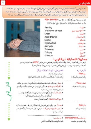 "‫عبارة‬‫خالل‬‫من‬‫تذكرها‬‫ميكن‬‫لوعي‬‫ا‬‫فقدان‬‫أسباب‬‫إن‬FISH SHAPED"
‫األسباب‬‫هذه‬‫من‬‫وكل‬‫سي‬‫ليل‬‫د‬‫ل‬‫ا‬‫هذا‬‫يف‬‫آخر‬‫موضع‬‫يف‬‫مبفردها‬‫معها‬‫لتعامل‬‫ا‬‫تم‬
*‫اإلغماء‬
*‫احلراري‬‫لتوازن‬‫ا‬‫اختالل‬
*‫لصدمة‬‫ا‬
*‫إصابات‬‫لرأس‬‫ا‬
*‫لسكتة‬‫ا‬
*‫لقلبية‬‫ا‬‫لنوبة‬‫ا‬
*‫االختناق‬
*‫لتسمم‬‫ا‬
*‫لصرع‬‫ا‬
*‫لسكري‬‫ا‬
Fainting
Imbalance of Heat
Shock
Head Injuries
Stroke
Heart Attack
Asphyxia
Poisoning
Epilepsy
Diabetes
‫لدى‬‫االستجابة‬‫مستوى‬‫لقياس‬‫مقياس‬‫استخدام‬‫ميكننا‬‫املصاب‬‫لوعي‬‫ا‬‫درجة‬"‫مقياس‬‫املسمى‬AVPU"‫ئمان‬‫ال‬‫م‬‫مقياسان‬‫وهناك‬
‫للوصول‬‫بسيط‬‫أحدمها‬‫لوعي‬‫ا‬‫مستوى‬‫إىل‬‫يع‬‫ر‬‫لس‬‫ا‬‫واآلخر‬ً‫ال‬‫تفصي‬‫أكثر‬‫لالستجابة‬‫أخرى‬‫يات‬‫و‬‫مست‬‫يف‬‫يبحث‬
‫يع‬‫ر‬‫لس‬‫ا‬‫املقياس‬
‫يقظ‬Alert:
ً‫ا‬‫يقظ‬‫املصاب‬‫يكون‬‫تام‬‫بشكل‬
‫ّت‬‫و‬‫ُص‬‫م‬Voice:
‫ي‬‫لصوتك‬‫املصاب‬‫ستجيب‬
‫متأمل‬Pain:
‫باألمل‬‫املصاب‬‫يشعر‬
‫مستجيب‬‫غري‬Unresponsive
‫مستجيب‬‫غري‬‫املصاب‬‫يكون‬
‫مستوى‬‫على‬‫للحصول‬‫بتفصيل‬‫االستجابة‬‫أكثر‬
‫تام‬‫بشكل‬ً‫ا‬‫يقظ‬‫املصاب‬‫يكون‬
‫يكون‬‫و‬‫معرفة‬‫مثال‬‫(ميكنه‬ً‫ا‬‫متام‬‫بنفسه‬ً‫ا‬‫ومتحكم‬ً‫ا‬‫متجاوب‬‫احلايل‬‫لشهر‬‫ا‬)
*‫مشوش‬‫غري‬‫املصاب‬‫يكون‬‫حبيث‬:‫يسأل‬‫لكنه‬‫و‬ً‫ا‬‫متام‬‫بنفسه‬‫متحكم‬‫أسئلتك‬‫عن‬‫وجييب‬
*‫ئمة‬‫ال‬‫م‬‫غري‬‫بكلمات‬‫متكلم‬‫غري‬‫لكنه‬‫و‬‫لكلمات‬‫ا‬‫ب‬ ‫لتحد‬‫ا‬‫على‬ً‫ا‬‫قادر‬‫يض‬‫ر‬‫امل‬‫يكون‬‫حبيث‬:
‫منطقية‬‫عبارات‬‫لصياغة‬‫توظيفها‬‫على‬‫قادر‬
*‫باألصوات‬‫يتلفظ‬‫يصدر‬‫وإمنا‬ ‫لكلمات‬‫ا‬‫ب‬ ‫لتحد‬‫ا‬‫على‬‫قادر‬‫غري‬‫املصاب‬‫يكون‬‫حبيث‬:
ً‫ا‬‫أصوات‬‫كث‬‫يف‬‫ري‬‫األ‬‫من‬‫األملية‬‫للتنبيهات‬‫استجابة‬‫حيان‬
*‫للفظية‬‫ا‬‫االستجابة‬‫يم‬‫د‬‫ع‬‫يصدر‬‫ال‬:‫املصاب‬‫صوت‬‫أي‬
*‫األمل‬‫حيدد‬‫لذي‬‫ا‬‫للمكان‬‫اإلشارة‬‫على‬ً‫ا‬‫قادر‬‫يض‬‫ر‬‫امل‬‫يكون‬‫حبيث‬:‫حتد‬‫األملية‬‫املنبهات‬‫فيه‬
*‫يده‬‫د‬‫حت‬‫على‬‫قادر‬‫وغري‬‫لألمل‬‫يستجيب‬‫قادر‬‫غري‬‫لكنه‬‫و‬‫األملية‬‫للتنبيهات‬‫يستجيب‬‫يض‬‫ر‬‫امل‬:
‫على‬‫يد‬‫د‬‫حت‬‫موضعها‬
*‫مستجيب‬‫غري‬:
‫املصاب‬‫ال‬‫يستجيب‬‫لألمل‬‫وال‬‫لكالمي‬‫ا‬‫للتنبيه‬
9
‫نه‬‫أ‬‫ب‬‫لوعي‬‫ا‬‫فقدان‬‫يعرف‬‫نقطاع‬‫ا‬‫للدماغ‬‫لطبيعي‬‫ا‬‫لنشاط‬‫ا‬‫.و‬‫على‬‫عندما‬‫لك‬‫ذ‬‫ل‬.‫لسعال‬‫ا‬‫مثل‬‫لطبيعية‬‫ا‬‫اجلسم‬‫منعكسات‬‫يعطل‬‫أن‬‫ميكن‬‫لوعي‬‫ا‬‫ففقدان‬‫لنوم‬‫ا‬‫عكس‬
‫عل‬‫فينبغي‬‫ّأ‬‫ي‬‫تق‬‫إذا‬‫نفسه‬‫يغرق‬‫أن‬‫احملتمل‬‫من‬‫أو‬‫لتنفس‬‫ا‬‫جماري‬‫يسد‬‫و‬‫للوراء‬‫للسان‬‫ا‬‫يعود‬‫أن‬‫املمكن‬‫فمن‬‫ظهره‬‫على‬ً‫ا‬‫ممدد‬‫يض‬‫ر‬‫امل‬‫يكون‬‫عاجلة‬‫إجراءات‬‫تتخذ‬‫أن‬‫يك‬
‫ع‬‫ئب‬‫ا‬‫لغ‬‫ا‬‫املصاب‬‫ملعاجلة‬‫لة‬‫ا‬‫احل‬‫هذه‬‫وراء‬‫لكامن‬‫ا‬‫لسبب‬‫ا‬‫ملعاجلة‬‫اإلمكان‬‫يف‬‫ما‬‫بكل‬‫لعمل‬‫ا‬‫و‬‫باإلسعاف‬‫واالتصال‬‫لتنفس‬‫ا‬‫جماري‬‫ية‬‫ا‬‫مح‬:‫يتضمن‬‫وهذا‬‫لوعي‬‫ا‬‫ن‬
 