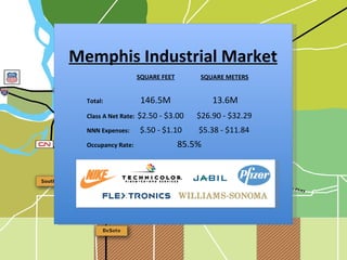 z Memphis Industrial Market Total:     146.5M  13.6M Occupancy Rate:  85.5%  Class A Net Rate:   $2.50 - $3.00   $26.90 - $32.29 SQUARE FEET SQUARE METERS NNN Expenses:   $.50 - $1.10    $5.38 - $11.84 