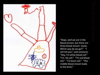 The blood streamOops, well we are in the blood stream, but there are three blood stream  tracks.  Which way do we go?   I will tell you, said someone.  Hey, Im white blood cell.  Im  fat cell.  Im red blood cell.  Im brain cell.  The middle blood stream leads to the brain.