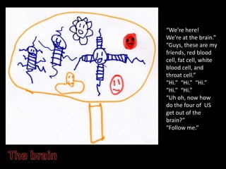 Were here!   Were at the brain.Guys, these are my friends, red blood cell, fat cell, white blood cell, and throat cell.Hi.  Hi.  Hi.  Hi.  Hi.Uh oh, now how do the four of  US get out of the brain?Follow me.The brain