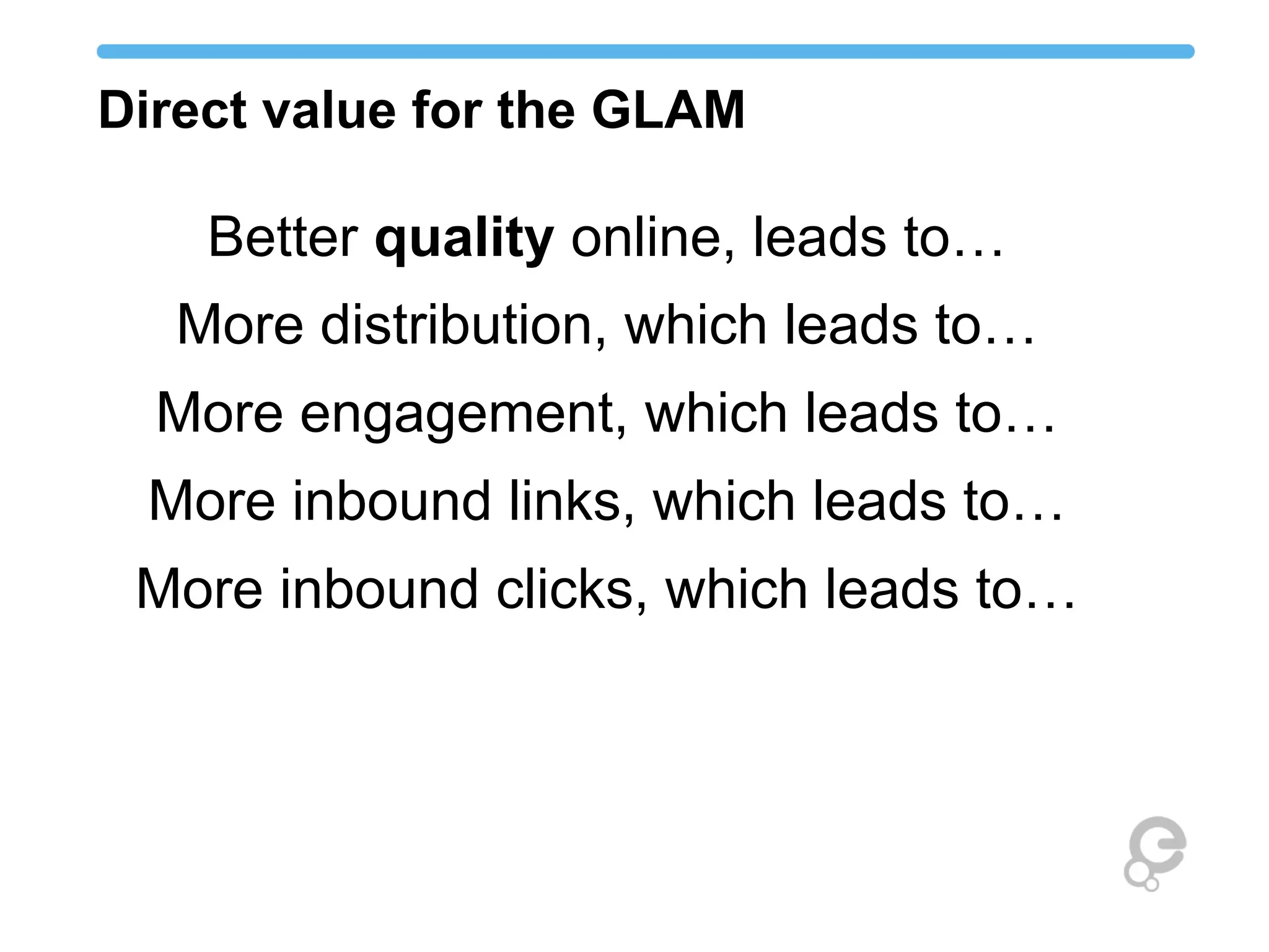 Direct value for the GLAM
Better quality online, leads to…
More distribution, which leads to…
More engagement, which leads to…
More inbound links, which leads to…
More inbound clicks, which leads to…
 