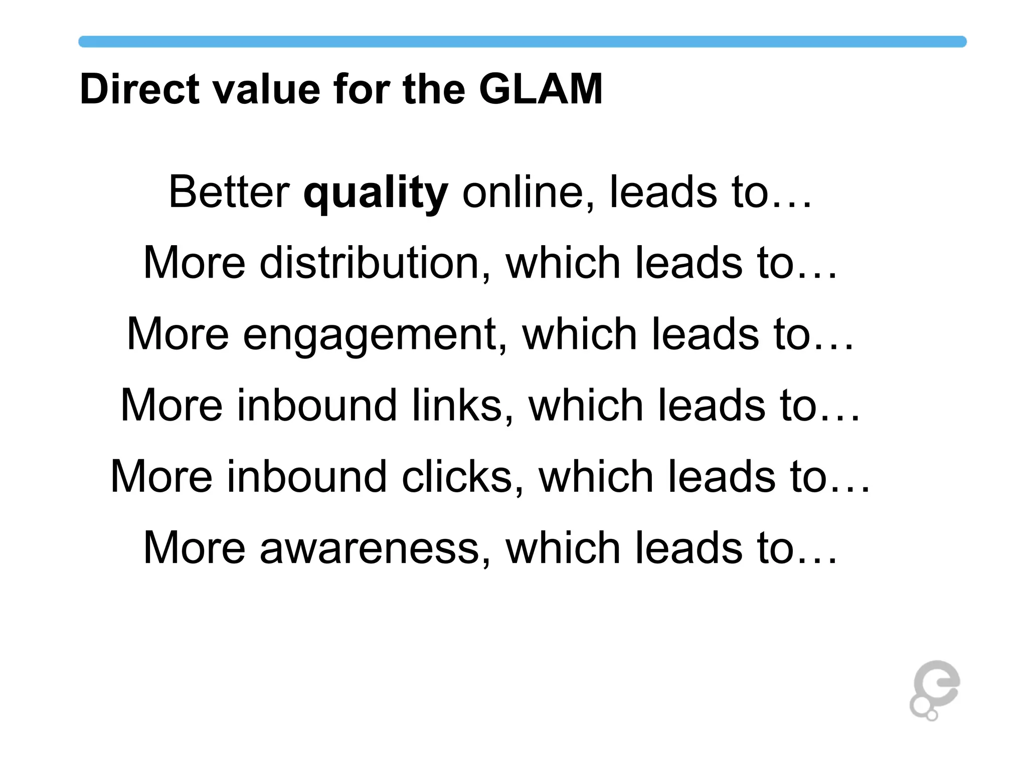 Direct value for the GLAM
Better quality online, leads to…
More distribution, which leads to…
More engagement, which leads to…
More inbound links, which leads to…
More inbound clicks, which leads to…
More awareness, which leads to…
 