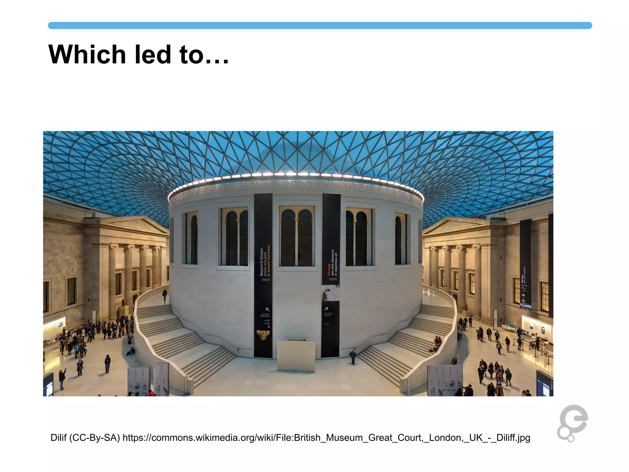 Which led to…
Dilif (CC-By-SA) https://commons.wikimedia.org/wiki/File:British_Museum_Great_Court,_London,_UK_-_Diliff.jpg
 