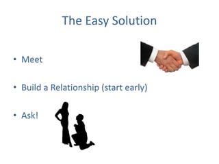 How to get aheadMaster ResumeList EVERYTHING!3 hours at a soup kitchen in 2006? List it!Helped a little old lady cross the street in 2005? List it!