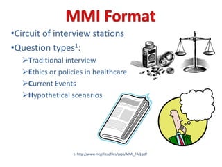 What You Need for UBCAcademic RefereeCommunity RefereeProfessional refereeBIG DIFFERENCE: time