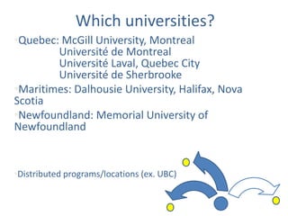 How many and where?17 medical schools across Canada1