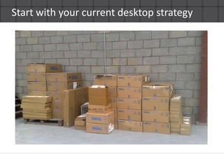 Start with your current desktop strategy