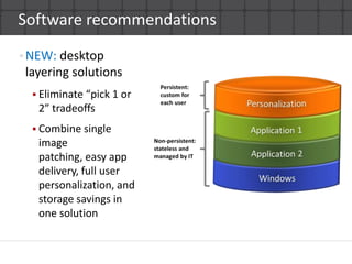 Software recommendationsNEW: desktop layering solutionsEliminate “pick 1 or 2” tradeoffsCombine single image patching, easy app delivery, full user personalization, and storage savings in one solution