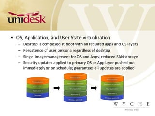 Decrease rollout cycle for new machines