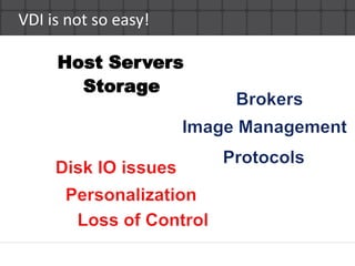 VDI is not so easy!Host ServersStorageBrokersImage ManagementProtocolsDisk IO issuesPersonalizationLoss of Control