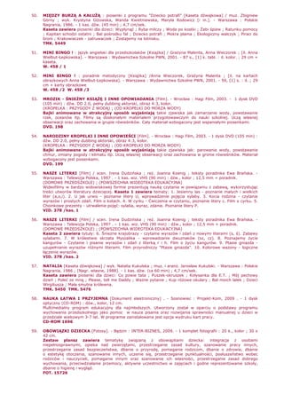 50. MIĘDZY BURZĄ A KAŁUśĄ : piosenki z programu "Dziecko potrafi" [Kaseta dźwiękowa] / muz. Zbigniew
Górny ; wyk. Krystyna GiŜowska, Wanda Kwietniewska, Maryla Rodowicz [i in.]. - Warszawa : Polskie
Nagrania, 1986. - 1 kas. dźw. (45 min) ; 4,7 cm/sek.
Kaseta zawiera piosenki dla dzieci: Wypłynąć ; Ryba milczy ; Woda po kostki ; śabi śpiew ; Ratunku pomocy
; Kapitan schodzi ostatni ; Bal pośrodku fal ; Dziecko potrafi ; Mokra plama ; Ekologiczny walczyk ; Piraci do
broni ; Krakowiaczek - zatruwaczek ; Zostajemy na lotnisku.
TMK. 5449
51. MINI BINGO ! : język angielski dla przedszkolaków [KsiąŜka] / GraŜyna Malenta, Anna Wieczorek ; [il. Anna
Wielbut-Łepkowska]. - Warszawa : Wydawnictwa Szkolne PWN, 2001. - 87 s., [1] k. tabl. : il. kolor. ; 29 cm +
kaseta.
W. 458 / 1
52. MINI BINGO ! : poradnik metodyczny [KsiąŜka] /Anna Wieczorek, GraŜyna Malenta ; [il. na kartach
obrazkowych Anna Wielbut-Łepkowska]. - Warszawa : Wydawnictwa Szkolne PWN, 2001. - 59, [1] s. : il. ; 29
cm + karty obrazkowe
W. 458 /2 W. 458 /3
53. MROZIK - ŚNIEśNY KSIĄśĘ I INNE OPOWIADANIA [Film]. - Wrocław : Hagi Film, 2003. - 1 dysk DVD
(105 min) : dźw. DD 2.0, pełny dubbing aktorski, obraz 4:3, kolor.
(KROPELKA : PRZYGODY Z WODĄ) ; (OD KROPELKI DO MORZA WODY)
Bajki animowane w atrakcyjny sposób wyjaśniają takie zjawiska jak zamarzanie wody, powstawanie
rzek, oceanów itp. Filmy są doskonałym materiałem przygotowawczym do nauki szkolnej. Uczą własnej
obserwacji oraz zachowania w grupie rówieśników. Cały materiał wzbogacony jest wspaniałymi piosenkami.
DVD. 198
54. NARODZINY KROPELKI I INNE OPOWIEŚCI [Film]. - Wrocław : Hagi Film, 2003. - 1 dysk DVD (105 min) :
dźw. DD 2.0, pełny dubbing aktorski, obraz 4:3, kolor.
(KROPELKA : PRZYGODY Z WODĄ) ; (OD KROPELKI DO MORZA WODY)
Bajki animowane w atrakcyjny sposób wyjaśniają takie zjawiska jak: parowanie wody, powstawanie
chmur, zmiany pogody i klimatu itp. Uczą własnej obserwacji oraz zachowania w gronie rówieśników. Materiał
wzbogacony jest piosenkami.
DVD. 199
55. NASZE LITERKI [Film] / scen. Irena Dudzińska ; reŜ. Joanna Koenig ; teksty poradnika Ewa Brańska. -
Warszawa : Telewizja Polska, 1997 . - 1 kas. wiz. VHS (90 min) : dźw., kolor ; 12,5 mm + poradnik.
(DOMOWE PRZEDSZKOLE) ; (POWSZECHNA WIDEOTEKA EDUKACYJNA)
Wideofilmy w bardzo widowiskowej formie prezentują naukę czytania w powiązaniu z zabawą, wykorzystując
treści utworów literatury dziecięcej. Kaseta 1 zawiera tematy: 1. Jesienny las - poznanie małych i wielkich
liter (a,o,i). 2. U jak urwis - poznanie litery U, wprowadzenie pojęcia sylaby. 3. Kocia rodzina - czytanie
wyrazów i prostych zdań. Film o kotach. 4. W cyrku - Ćwiczenia w czytaniu, poznanie litery c. Film o cyrku. 5.
Choinkowe prezenty - utrwalenie pojęć: sylaba, wyraz, zdanie. Poznanie litery P.
VID. 378 /kas. 1
56. NASZE LITERKI [Film] / scen. Irena Dudzińska ; reŜ. Joanna Koenig ; teksty poradnika Ewa Brańska. -
Warszawa : Telewizja Polska, 1997 . – 1 kas. wiz. VHS (90 min) : dźw., kolor ; 12,5 mm + poradnik.
(DOMOWE PRZEDSZKOLE) ; (POWSZECHNA WIDEOTEKA EDUKACYJNA)
Kaseta 2 zawiera tytuły: 6. ŚnieŜne krajobrazy - czytanie wyrazów i zdań z nowymi literami (s, ś). Zabawy
sylabami. 7. W królestwie skrzata Myszalika - wprowadzanie dwuznaków (sz, cz). 8. Poznajemy Ŝycie
kangurów - Czytanie i pisanie wyrazów i zdań z literką r i h. Film o Ŝyciu kangurów. 9. Ptasie gniazda -
uzupełnianie wyrazów róŜnymi literami. Film przyrodniczy "Ptasie gniazda". 10. Kolorowe wazony - logiczne
łączenie wyrazów.
VID. 378 /kas. 2
57. NATALIA [Kaseta dźwiękowa] / wyk. Natalia Kukulska ; muz. i aranŜ. Jarosław Kukulski. - Warszawa : Polskie
Nagrania, 1986 ; [Nagr. własne, 1988]. - 1 kas. dźw. (ca 60 min) ; 4,7 cm/sek.
Kaseta zawiera piosenki dla dzieci: Co powie tata ; Puszek-okruszek ; Kołysanka dla E.T. ; Mój pechowy
dzień ; Poleć ze mną ; Please, tell me Daddy ; WaŜne pytanie ; Kup róŜowe okulary ; Bal moich lalek ; Dzieci
Wirgiliusza ; Mała smutna królewna.
TMK. 5450 TMK. 5476
58. NAUKA ŁATWA I PRZYJEMNA [Dokument elektroniczny] . - Sosnowiec : Projekt-Kom, 2009 . - 1 dysk
optyczny (CD-ROM) : dźw., kolor, 12 cm.
Multimedialny program edukacyjny dla najmłodszych. Utworzony został w oparciu o podstawy programu
wychowania przedszkolnego jako pomoc w nauce pisania oraz rozwijania sprawności manualnej u dzieci w
przedziale wiekowym 3-7 lat. W programie zainstalowana jest opcja wydruku kart pracy.
CD-ROM 1696
59. OBOWIĄZKI DZIECKA [Fotosy]. - Będzin : INTER-BIZNES, 2009. - 1 komplet fotografii : 20 k., kolor ; 30 x
42 cm.
Zestaw plansz zawiera tematykę związaną z obowiązkami dziecka: integracja z osobami
niepełnosprawnymi, opieka nad zwierzętami, przestrzeganie zasad kultury, szanowanie pracy innych,
przestrzeganie zasad bezpieczeństwa, dbanie o przyrodę, pomaganie rodzicom, dbanie o zdrowie, dbanie
o estetykę otoczenia, szanowanie innych, uczenie się, przestrzeganie punktualności, posłuszeństwo wobec
rodziców i nauczycieli, pomaganie innym oraz szanowanie ich własności, przestrzeganie zasad dobrego
wychowania, przeciwdziałanie przemocy, aktywne uczestnictwo w zajęciach i godne reprezentowanie szkoły,
dbanie o higienę i wygląd.
FOT. 15726
 