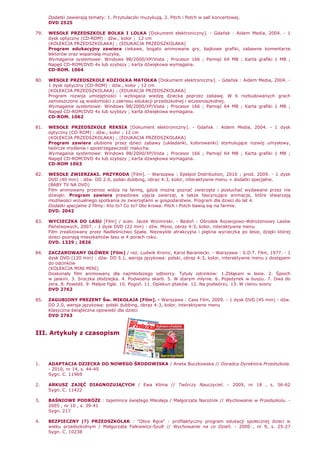 Dodatki zawierają tematy: 1. Przytulaczki muzykują. 2. Pitch i Potch w sali koncertowej.
DVD 2525
79. WESOŁE PRZEDSZKOLE BOLKA I LOLKA [Dokument elektroniczny]. - Gdańsk : Aidem Media, 2004. - 1
dysk optyczny (CD-ROM) : dźw., kolor ; 12 cm
(KOLEKCJA PRZEDSZKOLAKA) ; (EDUKACJA PRZEDSZKOLAKA)
Program edukacyjny zawiera ciekawe, bogato animowane gry, bajkowe grafiki, zabawne komentarze
lektorów oraz wspaniałą muzykę.
Wymagania systemowe: Windows 98/2000/XP/Vista ; Procesor 166 ; Pamięć 64 MB ; Karta grafiki 1 MB ;
Napęd CD-ROM/DVD 4x lub szybszy ; karta dźwiękowa wymagana.
CD-ROM. 1064
80. WESOŁE PRZEDSZKOLE KOZIOŁKA MATOŁKA [Dokument elektroniczny]. - Gdańsk : Aidem Media, 2004. -
1 dysk optyczny (CD-ROM) : dźw., kolor ; 12 cm
(KOLEKCJA PRZEDSZKOLAKA) ; (EDUKACJA PRZEDSZKOLAKA)
Program rozwija umiejętności i wzbogaca wiedzę dziecka poprzez zabawę. W 6 rozbudowanych grach
zamieszczone są wiadomości z zakresu edukacji przedszkolnej i wczesnoszkolnej.
Wymagania systemowe: Windows 98/2000/XP/Vista ; Procesor 166 ; Pamięć 64 MB ; Karta grafiki 1 MB ;
Napęd CD-ROM/DVD 4x lub szybszy ; karta dźwiękowa wymagana.
CD-ROM. 1062
81. WESOŁE PRZEDSZKOLE REKSIA [Dokument elektroniczny]. - Gdańsk : Aidem Media, 2004. - 1 dysk
optyczny (CD-ROM) : dźw., kolor ; 12 cm
(KOLEKCJA PRZEDSZKOLAKA) ; (EDUKACJA PRZEDSZKOLAKA)
Program zawiera ulubione przez dzieci zabawy (układanki, kolorowanki) stymulujące rozwój umysłowy,
twórcze myślenie i spostrzegawczość malucha.
Wymagania systemowe: Windows 98/2000/XP/Vista ; Procesor 166 ; Pamięć 64 MB ; Karta grafiki 1 MB ;
Napęd CD-ROM/DVD 4x lub szybszy ; karta dźwiękowa wymagana.
CD-ROM 1063
82. WESOŁE ZWIERZAKI. PRZYRODA [Film]. - Warszawa : Epelpol Distribution, 2010 ; prod. 2009. - 1 dysk
DVD (40 min) : dźw. DD 2.0, polski dubbing, obraz 4:3, kolor, interaktywne menu + dodatki specjalne.
(BABY TV NA DVD)
Film animowany przenosi widza na farmę, gdzie moŜna poznać zwierzęta i posłuchać wydawane przez nie
dźwięki. Program zawiera prawdziwe ujęcia zwierząt, a takŜe fascynujące animacje, które stwarzają
moŜliwości wizualnego spotkania ze zwierzętami w gospodarstwie. Program dla dzieci do lat 4.
Dodatki specjalne 2 filmy: Kto to? Co to? Oto krowa. Pitch i Potch bawią się na farmie.
DVD. 2042
83. WYCIECZKA DO LASU [Film] / scen. Jacek Wizimirski. - Bedoń : Ośrodek Rozwojowo-WdroŜeniowy Lasów
Państwowych, 2007. - 1 dysk DVD (22 min) : dźw. Mono, obraz 4:3, kolor, interaktywne menu
Film zrealizowany przez Nadleśnictwo Spała. Niezwykle atrakcyjna i piękna wycieczka po lesie, dzięki której
dzieci poznają mieszkańców lasu w 4 porach roku.
DVD. 1329 ; 2826
84. ZACZAROWANY OŁÓWEK [Film] / reŜ. Ludwik Kronic, Karol Baraniecki. - Warszawa : S.D.T. Film, 1977. - 1
dysk DVD (120 min) : dźw. DD 5.1, wersja językowa: polski, obraz 4:3, kolor, interaktywne menu z dostępem
do odcinków
(KOLEKCJA MINI MINI)
Doskonały film animowany dla najmłodszego odbiorcy. Tytuły odcinków: 1.Zbłąkani w lesie. 2. Śpioch
w jaskini. 3. Sroczka złodziejka. 4. Podwodny skarb. 5. W starym młynie. 6. Pojedynek w buszu. 7. Dwa do
zera. 8. Powódź. 9. Małpie figle. 10. Pogoń. 11. Opiekun ptaków. 12. Na podwórzu. 13. W cieniu sosny
DVD 2762
85. ZAGUBIONY PREZENT Św. MIKOŁAJA [Film]. - Warszawa : Cass Film, 2009. - 1 dysk DVD (45 min) : dźw.
DD 2.0, wersja językowa: polski dubbing, obraz 4:3, kolor, interaktywne menu
Klasyczna świąteczna opowieść dla dzieci
DVD 2763
III. Artykuły z czasopism
1. ADAPTACJA DZIECKA DO NOWEGO ŚRODOWISKA / Aneta Buczkowska // Doradca Dyrektora Przedszkola.
- 2010, nr 14, s. 44-45
Sygn. C. 11969
2. ARKUSZ ZAJĘĆ DIAGNOZUJĄCYCH / Ewa Klima // Twórczy Nauczyciel. - 2009, nr 18 , s. 56-62
Sygn. C. 11422
3. BAŚNIOWE PODRÓśE : tajemnice świętego Mikołaja / Małgorzata NaroŜnik // Wychowanie w Przedszkolu. -
2005 , nr 10 , s. 39-41
Sygn. 217
4. BEZPIECZNY (?) PRZEDSZKOLAK : "Obce Ręce" : profilaktyczny program edukacji społecznej dzieci w
wieku przedszkolnym / Małgorzata Falkiewicz-Szult // Wychowanie na co Dzień. - 2000 , nr 9, s. 25-27
Sygn. C. 10238
 