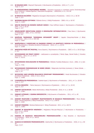 122. W KRAINIE GIER / Wojciech Pijanowski // Wychowanie w Przedszkolu. -2010, nr 7 s. 4-6
Sygn. C. 217
123. W POSZUKIWANIU MUZYCZNEGO SKARBU : ćwiczenia muzyczne w rozwijaniu słuchu fonematycznego
dzieci 6-letnich / Izabela Dębicka // Nauczanie Początkowe. - 2009/2010, nr 4, s. 81-90
Sygn. C. 7197
124. W ŚWIECIE KOLORÓW / Magdalena Szczygieł //Wychowanie w Przedszkolu. - 2010, nr 5, s. 38-39
Sygn. C. 217
125. WCZESNA NAUKA CZYTANIA / ElŜbieta Szmuc // BliŜej Przedszkola. - 2009, nr 6, s. 42-43
Sygn. C. 11867
126. WPŁYW MUZYKI NA ROZWÓJ OGÓLNY DZIECI / Ewa Hoffman-Lipska // Wychowanie w Przedszkolu. -
2005 , nr 6, s. 20-29
Sygn. C. 217
127. WRAśLIWOŚĆ EMPATYCZNA DZIECI Z ODDZIAŁÓW INTEGRACYJNYCH / Ewa Koza // Wychowanie
w Przedszkolu .- 2001, nr 9, s. 519-522
Sygn. C. 217
128. WSPÓLNE TWORZENIE "DZIENNIKA WYDARZEŃ" GRUPY / Jagoda Cieszyńska-RoŜek // BliŜej
Przedszkola. - 2011, nr 4, s. 104-106
Sygn. C. 11867
129. WSPÓŁPRACA Z RODZICAMI W ZAKRESIE POMOCY W ADAPTACJI DZIECKA W PRZEDSZKOLU /
Aneta Buczkowska // Doradca Dyrektora Przedszkola. - 2010, nr 1 , s. 42-43
Sygn. C. 11969
130. WSZYSTKO MOśE BYĆ MUZYKĄ / Anna Gwarek // Wychowanie w Przedszkolu. - 2007, nr 3, s. 18-22 Sygn.
C. 217
131. WYCHOWANIE DO PRACY DZIECI - realizowane w przedszkolu / Marta Zając, Daniel Kukla // Doradca
Zawodowy. - 2011, nr 1, s. 24-31
Sygn. C. 12110
135. WYCHOWANIE EKOLOGICZNE W PRZEDSZKOLU / ElŜbieta Tyralska-Wojtycza // Aura . 2006, nr 2, dod.
s. 1-4
Sygn. C. 7745
136. WYCHOWANIE PRZEDSZKOLNE W DOBIE ZMIAN / Małgorzata Kamińska-Juckiewicz // Nowa Szkoła . -
2010 , nr 3, s. 4-12
Sygn. C. 67
137. WYCIECZKI JAKO SPOSÓB REALIZACJI PODSTAWY PROGRAMOWEJ / Aneta Buczkowska // Doradca
Dyrektora Przedszkola. - 2010, nr 12, s. 20-21
Sygn. C. 11969
138. Z RADOŚCIĄ DO PRZEDSZKOLA / Izabela Kopeć // Wychowanie w Przedszkolu. - 2011, nr 7, s. 50-56
Sygn. C. 217
139. Z śYCIA OWADÓW / Marta Jaszczuk // Wychowanie w Przedszkolu . - 2011, nr 7, s. 42-43
Sygn. C. 217
140. ZABAWY CZYTELNICZE / Beata Wańtowska // BliŜej Przedszkola - 2010, nr 11, s. 82-86
Sygn. C. 11867
141. ZABAWY LITERAMI / JOANNA GREGORCZYK // Wychowanie w Przedszkolu. - 2011, nr 5, s. 40
Sygn. C. 217
142. ZABAWY MUZYCZNE I ELEMENTY MUZYKOTERAPII W EDUKACJI PRZEDSZKOLNEJ / Maria Broda-
Bajak, Monika Majewska // BliŜej Przedszkola. -2010, nr 11, s. 88-92
Sygn. C. 11867
143. ZABAWY PORANNE / Barbara Bednarczyk // BliŜej Przedszkola - 2011, nr 5, s. 68-72
Sygn. C. 11867
144. ZABAWY W BAJKOWYCH KRAINACH / Magdalena Marczak-Pilipczuk // Wychowanie w Przedszkolu. -
2011, nr 6, s. 38-40
Sygn. C. 217
145. ZABAWA W EDUKACJI EMOCJONALNEJ PRZEDSZKOLAKÓW / Ewa Skwarka // Wychowanie
w Przedszkolu. - 2010, nr 5, s. 48-53
Sygn. C. 217
146. ZAJĘCIA W OGRODZIE PRZEDSZKOLNYM / Jolanta Bot // Wychowanie w Przedszkolu. - 2010, nr 4, s. 38-
40
Sygn. C.217
 