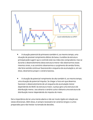 A situação potencial da primavera também é, ao mesmo tempo, uma
situação de possível rompimento efetivo de baixa. A análise da estrutura
principal pode sugerir que o controle está nas mãos dos compradores; mas se
durante o desenvolvimento desta estrutura menor não observarmos esses
mesmos sinais, e ao contrário observarmos o surgimento de vendas fortes,
não faria sentido continuar favorecendo o esquema de acumulação e, em vez
disso, deveríamos propor o cenário baixista.
A situação de potencial rompimento de alta também é, ao mesmo tempo,
uma situação de potencial impulso. Se chegar a hora em que devemos
favorecer o desenvolvimento de um esquema de acumulação menor
dependendo do BUEC da estrutura maior, o preço gera uma estrutura de
distribuição menor, isso ativaria o cenário curto e deixaria uma estrutura de
distribuição menor dependendo do impulso do maior.
Daí a importância de ter uma mente aberta e não ser muito rígido em relação aos
vieses direcionais. Além disso, é sempre necessário ter cenários longos e curtos
preparados para não hesitar na tomada de decisões.
 