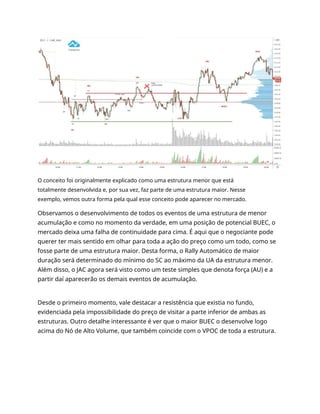O conceito foi originalmente explicado como uma estrutura menor que está
totalmente desenvolvida e, por sua vez, faz parte de uma estrutura maior. Nesse
exemplo, vemos outra forma pela qual esse conceito pode aparecer no mercado.
Observamos o desenvolvimento de todos os eventos de uma estrutura de menor
acumulação e como no momento da verdade, em uma posição de potencial BUEC, o
mercado deixa uma falha de continuidade para cima. É aqui que o negociante pode
querer ter mais sentido em olhar para toda a ação do preço como um todo, como se
fosse parte de uma estrutura maior. Desta forma, o Rally Automático de maior
duração será determinado do mínimo do SC ao máximo da UA da estrutura menor.
Além disso, o JAC agora será visto como um teste simples que denota força (AU) e a
partir daí aparecerão os demais eventos de acumulação.
Desde o primeiro momento, vale destacar a resistência que existia no fundo,
evidenciada pela impossibilidade do preço de visitar a parte inferior de ambas as
estruturas. Outro detalhe interessante é ver que o maior BUEC o desenvolve logo
acima do Nó de Alto Volume, que também coincide com o VPOC de toda a estrutura.
 