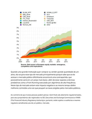 Quando uma grande instituição quer comprar ou vender grande quantidade de um
ativo, ela vai para esse tipo de mercado principalmente porque sabe que se ela
acessar o mercado público dificilmente encontrará uma contrapartida, que
possivelmente sairá em um preço mais baixo. além de estar exposto a técnicas
predatórias como o Front Running executado por algoritmos de alta frequência.
Neste tipo de mercado evitam este impacto negativo e ao mesmo tempo obtêm
melhores comissões uma vez que poupam as taxas exigidas pelos mercados públicos.
Ao contrário do que muitas pessoas podem pensar, Dark Pools são altamente regulamentados,
pois seus proprietários são registrados na SEC (Securities and Exchange Commission) e FINRA
(The Financial Industry Regulatory Authority) e, portanto, estão sujeitos a auditorias e exames
regulares semelhantes aos de um público. mercado.
 
