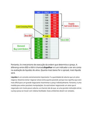 Portanto, é o mecanismo de execução da ordem que determina o preço. A
diferença entre BID e ASK é chamadaEspalhar e é um indicador a ter em conta
na avaliação da liquidez do ativo. Quanto mais baixo for o spread, mais líquido
será.
Liquidez é um conceito extremamente importante. É a quantidade de volume que um ativo
negocia. Devemos tentar negociar ativos tanto quanto possível, porque isso significa que será
mais difícil para um grande negociante movimentar o preço individualmente. Portanto, é uma
medida para evitar possíveis manipulações. Se você estiver negociando um ativo que é
negociado com muito pouco volume, as chances são de que, se uma grande instituição entrar,
o preço possa se mover com relativa facilidade. Esses ambientes devem ser evitados.
 