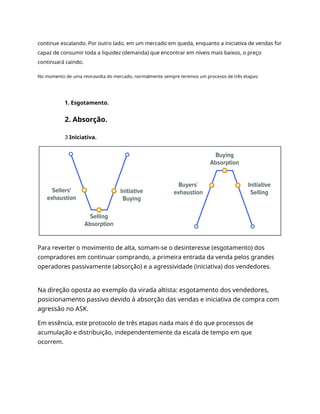 continue escalando. Por outro lado, em um mercado em queda, enquanto a iniciativa de vendas for
capaz de consumir toda a liquidez (demanda) que encontrar em níveis mais baixos, o preço
continuará caindo.
No momento de uma reviravolta do mercado, normalmente sempre teremos um processo de três etapas:
1. Esgotamento.
2. Absorção.
3 Iniciativa.
Para reverter o movimento de alta, somam-se o desinteresse (esgotamento) dos
compradores em continuar comprando, a primeira entrada da venda pelos grandes
operadores passivamente (absorção) e a agressividade (iniciativa) dos vendedores.
Na direção oposta ao exemplo da virada altista: esgotamento dos vendedores,
posicionamento passivo devido à absorção das vendas e iniciativa de compra com
agressão no ASK.
Em essência, este protocolo de três etapas nada mais é do que processos de
acumulação e distribuição, independentemente da escala de tempo em que
ocorrem.
 