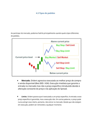 4.3 Tipos de pedidos
Ao participar do mercado, podemos fazê-lo principalmente usando quatro tipos diferentes
de pedidos.
Mercado. Ordem agressiva executada ao melhor preço de compra
e venda disponível (Best BID / ASK). Execução imediata que garante a
entrada no mercado mas não o preço específico introduzido devido à
alteração constante do preço e da aplicação do Spread.
Limite. Ordem passiva que é executada a um preço específico. A entrada a esse
preço específico é garantida, mas a execução não. Em outras palavras, o preço pode
nunca atingir esse nível e, portanto, não entrar no mercado. Desde que não estejam
em execução, podem ser removidos a qualquer momento.
 
