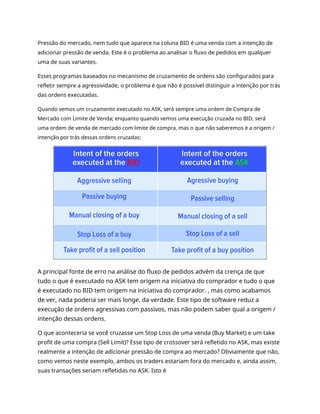 Pressão do mercado, nem tudo que aparece na coluna BID é uma venda com a intenção de
adicionar pressão de venda. Este é o problema ao analisar o fluxo de pedidos em qualquer
uma de suas variantes.
Esses programas baseados no mecanismo de cruzamento de ordens são configurados para
refletir sempre a agressividade, o problema é que não é possível distinguir a intenção por trás
das ordens executadas.
Quando vemos um cruzamento executado no ASK, será sempre uma ordem de Compra de
Mercado com Limite de Venda; enquanto quando vemos uma execução cruzada no BID, será
uma ordem de venda de mercado com limite de compra, mas o que não saberemos é a origem /
intenção por trás dessas ordens cruzadas:
A principal fonte de erro na análise do fluxo de pedidos advém da crença de que
tudo o que é executado no ASK tem origem na iniciativa do comprador e tudo o que
é executado no BID tem origem na iniciativa do comprador. , mas como acabamos
de ver, nada poderia ser mais longe. da verdade. Este tipo de software reduz a
execução de ordens agressivas com passivos, mas não podem saber qual a origem /
intenção dessas ordens.
O que aconteceria se você cruzasse um Stop Loss de uma venda (Buy Market) e um take
profit de uma compra (Sell Limit)? Esse tipo de crossover será refletido no ASK, mas existe
realmente a intenção de adicionar pressão de compra ao mercado? Obviamente que não,
como vemos neste exemplo, ambos os traders estariam fora do mercado e, ainda assim,
suas transações seriam refletidas no ASK. Isto é
 