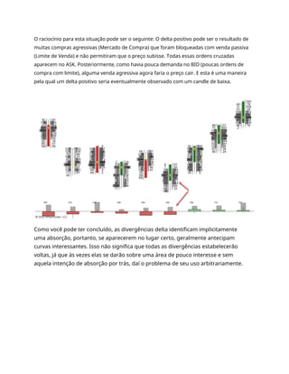 O raciocínio para esta situação pode ser o seguinte: O delta positivo pode ser o resultado de
muitas compras agressivas (Mercado de Compra) que foram bloqueadas com venda passiva
(Limite de Venda) e não permitiram que o preço subisse. Todas essas ordens cruzadas
aparecem no ASK. Posteriormente, como havia pouca demanda no BID (poucas ordens de
compra com limite), alguma venda agressiva agora faria o preço cair. E esta é uma maneira
pela qual um delta positivo seria eventualmente observado com um candle de baixa.
Como você pode ter concluído, as divergências delta identificam implicitamente
uma absorção, portanto, se aparecerem no lugar certo, geralmente antecipam
curvas interessantes. Isso não significa que todas as divergências estabelecerão
voltas, já que às vezes elas se darão sobre uma área de pouco interesse e sem
aquela intenção de absorção por trás, daí o problema de seu uso arbitrariamente.
 