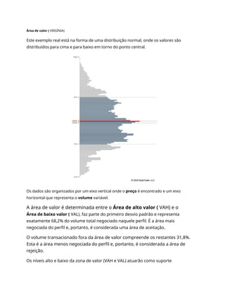 Área de valor ( VIRGÍNIA)
Este exemplo real está na forma de uma distribuição normal, onde os valores são
distribuídos para cima e para baixo em torno do ponto central.
Os dados são organizados por um eixo vertical onde o preço é encontrado e um eixo
horizontal que representa o volume variável.
A área de valor é determinada entre o Área de alto valor ( VAH) e o
Área de baixo valor ( VAL), faz parte do primeiro desvio padrão e representa
exatamente 68,2% do volume total negociado naquele perfil. É a área mais
negociada do perfil e, portanto, é considerada uma área de aceitação.
O volume transacionado fora da área de valor compreende os restantes 31,8%.
Esta é a área menos negociada do perfil e, portanto, é considerada a área de
rejeição.
Os níveis alto e baixo da zona de valor (VAH e VAL) atuarão como suporte
 