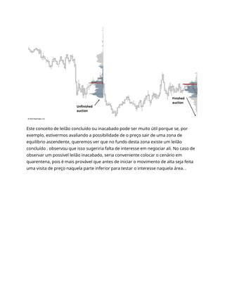 Este conceito de leilão concluído ou inacabado pode ser muito útil porque se, por
exemplo, estivermos avaliando a possibilidade de o preço sair de uma zona de
equilíbrio ascendente, queremos ver que no fundo desta zona existe um leilão
concluído . observou que isso sugeriria falta de interesse em negociar ali. No caso de
observar um possível leilão inacabado, seria conveniente colocar o cenário em
quarentena, pois é mais provável que antes de iniciar o movimento de alta seja feita
uma visita de preço naquela parte inferior para testar o interesse naquela área. .
 