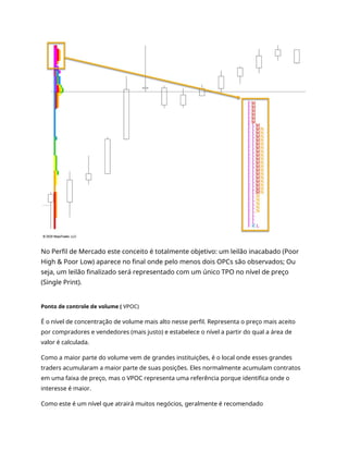 No Perfil de Mercado este conceito é totalmente objetivo: um leilão inacabado (Poor
High & Poor Low) aparece no final onde pelo menos dois OPCs são observados; Ou
seja, um leilão finalizado será representado com um único TPO no nível de preço
(Single Print).
Ponto de controle de volume ( VPOC)
É o nível de concentração de volume mais alto nesse perfil. Representa o preço mais aceito
por compradores e vendedores (mais justo) e estabelece o nível a partir do qual a área de
valor é calculada.
Como a maior parte do volume vem de grandes instituições, é o local onde esses grandes
traders acumularam a maior parte de suas posições. Eles normalmente acumulam contratos
em uma faixa de preço, mas o VPOC representa uma referência porque identifica onde o
interesse é maior.
Como este é um nível que atrairá muitos negócios, geralmente é recomendado
 