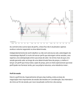 Ao contrário dos outros tipos de perfis, a faixa fixa não é atualizada e apenas
analisa o volume negociado na área determinada.
Independentemente de você trabalhar ou não com estruturas sob a abordagem da
metodologia Wyckoff, é muito útil extrair perfis que abrangem várias sessões, caso
vejamos uma sobreposição entre suas áreas de valor. Se virmos mais do que uma
sessão gerando valor ao longo de uma determinada faixa de preços, o melhor é
lançar um perfil que inclua toda a ação do preço, pois os níveis operacionais que esse
perfil pode nos fornecer terão, por sua própria natureza, uma relevância maior .
Perfil de sessão
Este é o perfil do dia. Especialmente útil para day trading, onde as áreas de
negociação mais importantes da sessão são levadas em consideração. Seu intervalo é
do início ao fim da sessão, por isso é atualizado conforme o dia avança.
 