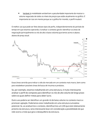 Variável. A modalidade variável tem a peculiaridade importante de mostrar o
volume negociado de todos os níveis de preços que estão atualmente no gráfico. É
importante ter isso em mente porque se o gráfico for movido, o perfil mudará.
O melhor uso que pode ser feito desses tipos de perfis, independentemente do período de
tempo em que estamos operando, é analisar o contexto geral e identificar as áreas de
negociação (principalmente os nós de alto e baixo volume) que temos acima e abaixo.
abaixo do preço atual.
Essas áreas servirão para indicar o viés do mercado em um contexto mais macro, bem como
para estabelecer possíveis áreas de busca de insumos e produtos.
Se, por exemplo, estamos trabalhando em uma estrutura, é muito interessante
analisar o perfil do composto para identificar os nós de alto volume de longo prazo
sobre os quais definir metas para obter lucro.
Outro uso poderia ser identificar um grande nó de baixo volume no contexto macro e
promover agitação. Poderíamos estar trabalhando em uma estrutura cumulativa
potencial. Se, ao analisarmos o contexto, identificarmos um LVN que está relativamente
próximo da estrutura, seria interessante levar em consideração a possibilidade de que
nele ocorra a mola que gera o desequilíbrio da estrutura.
 