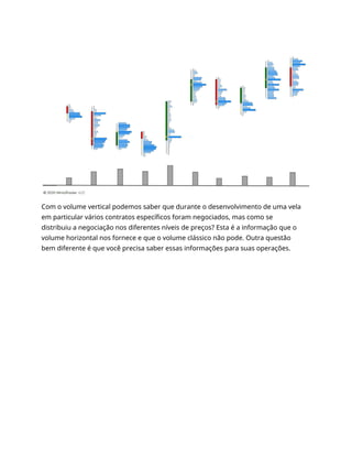 Com o volume vertical podemos saber que durante o desenvolvimento de uma vela
em particular vários contratos específicos foram negociados, mas como se
distribuiu a negociação nos diferentes níveis de preços? Esta é a informação que o
volume horizontal nos fornece e que o volume clássico não pode. Outra questão
bem diferente é que você precisa saber essas informações para suas operações.
 