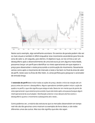Neste outro exemplo, algo semelhante acontece. Os eventos de parada podem não ser
os mais visuais e também é difícil enquadrar esse movimento ascendente para fora da
zona de valor e, em seguida, para dentro. O objetivo é que, se nos virmos a ver um
desequilíbrio após o desenvolvimento de uma estrutura já com alguma maturidade,
possamos lançar um perfil para identificar os níveis operacionais em que esperar o
preço para desenvolver o teste procurando a continuação do movimento. Novamente
vemos como após o movimento de intervalo o teste o faz bem no final da área de valor
do perfil, neste caso na Área de Alto Valor, é a área perfeita para pesquisar o acionador
de entrada longa.
O extensão de perfil deve incluir todas as ações do preço, desde o início da rotação até um
pouco antes de ocorrer o desequilíbrio. Alguns operadores também podem incluir a ação de
quebra no perfil, o que não significa que esteja errada. Basta ter em mente que do ponto de
vista operacional o que estamos procurando é que este teste após uma pausa busque algum
nível operacional da acumulação / distribuição anterior e isso deixaria de fora tanto o
desequilíbrio quanto o movimento subsequente até o teste. .
Como podemos ver, a maioria das estruturas que os mercados desenvolvem em tempo
real não são tão genuínas como mostram os exemplos de livros ideais, e são todas
diferentes umas das outras. Mas isso não significa que eles não sejam
 