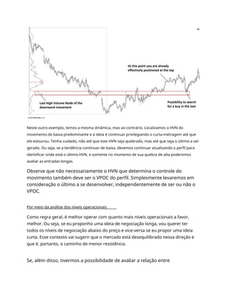 Neste outro exemplo, temos a mesma dinâmica, mas ao contrário. Localizamos o HVN do
movimento de baixa predominante e a ideia é continuar privilegiando o curta-metragem até que
ele estourou. Tenha cuidado, não até que este HVN seja quebrado, mas até que seja o último a ser
gerado. Ou seja, se a tendência continuar de baixa, devemos continuar atualizando o perfil para
identificar onde está o último HVN, e somente no momento de sua quebra de alta poderemos
avaliar as entradas longas.
Observe que não necessariamente o HVN que determina o controle do
movimento também deve ser o VPOC do perfil. Simplesmente levaremos em
consideração o último a se desenvolver, independentemente de ser ou não o
VPOC.
Por meio da análise dos níveis operacionais
Como regra geral, é melhor operar com quanto mais níveis operacionais a favor,
melhor. Ou seja, se eu proponho uma ideia de negociação longa, vou querer ter
todos os níveis de negociação abaixo do preço e vice-versa se eu propor uma ideia
curta. Esse contexto vai sugerir que o mercado está desequilibrado nessa direção e
que é, portanto, o caminho de menor resistência.
Se, além disso, tivermos a possibilidade de avaliar a relação entre
 