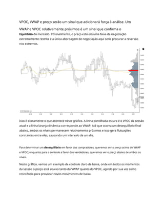 VPOC, VWAP e preço serão um sinal que adicionará força à análise. Um
VWAP e VPOC relativamente próximos é um sinal que confirma o
Equilíbrio do mercado. Possivelmente, o preço está em uma faixa de negociação
extremamente restrita e a única abordagem de negociação aqui seria procurar a reversão
nos extremos.
Isso é exatamente o que acontece neste gráfico. A linha pontilhada escura é o VPOC da sessão
atual e a linha laranja dinâmica corresponde ao VWAP. Até que ocorra um desequilíbrio final
abaixo, ambos os níveis permanecem relativamente próximos e isso gera flutuações
constantes entre eles, causando um intervalo de um dia.
Para determinar um desequilíbrio em favor dos compradores, queremos ver o preço acima de VWAP
e VPOC; enquanto para o controle a favor dos vendedores, queremos ver o preço abaixo de ambos os
níveis.
Neste gráfico, vemos um exemplo de controle claro de baixa, onde em todos os momentos
da sessão o preço está abaixo tanto do VWAP quanto do VPOC, agindo por sua vez como
resistência para provocar novos movimentos de baixa.
 