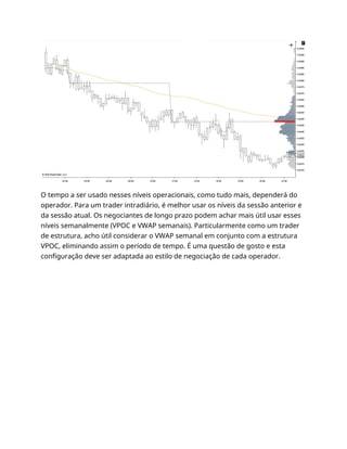 O tempo a ser usado nesses níveis operacionais, como tudo mais, dependerá do
operador. Para um trader intradiário, é melhor usar os níveis da sessão anterior e
da sessão atual. Os negociantes de longo prazo podem achar mais útil usar esses
níveis semanalmente (VPOC e VWAP semanais). Particularmente como um trader
de estrutura, acho útil considerar o VWAP semanal em conjunto com a estrutura
VPOC, eliminando assim o período de tempo. É uma questão de gosto e esta
configuração deve ser adaptada ao estilo de negociação de cada operador.
 