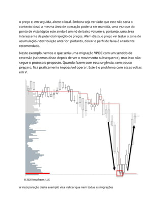 o preço e, em seguida, altere o local. Embora seja verdade que este não seria o
contexto ideal, a mesma área de operação poderia ser mantida, uma vez que do
ponto de vista lógico este ainda é um nó de baixo volume e, portanto, uma área
interessante de potencial rejeição de preços. Além disso, o preço vai testar a zona de
acumulação / distribuição anterior, portanto, deixar o perfil de faixa é altamente
recomendado.
Neste exemplo, vemos o que seria uma migração VPOC com um sentido de
reversão (sabemos disso depois de ver o movimento subsequente), mas isso não
segue o protocolo proposto. Quando fazem com essa urgência, com pouco
preparo, fica praticamente impossível operar. Este é o problema com essas voltas
em V.
A incorporação deste exemplo visa indicar que nem todas as migrações
 
