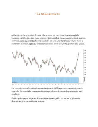 1.3.2 Tabelas de volume
A diferença entre os gráficos de tick e volume tem a ver com a quantidade negociada.
Enquanto o gráfico de escala mede o número de transações, independentemente de quantos
contratos, ações ou unidades foram negociadas em cada um; O gráfico de volume mede o
número de contratos, ações ou unidades negociadas antes que um novo candle seja gerado.
Por exemplo, um gráfico definido com um volume de 1000 gerará um novo candle quando
esse valor for negociado, independentemente do número de transações necessárias para
concluí-lo.
O principal aspecto negativo do uso desse tipo de gráfico é que ele nos impede
de usar técnicas de análise de volume.
 