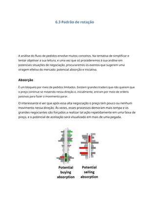 6.3 Padrão de rotação
A análise do fluxo de pedidos envolve muitos conceitos. Na tentativa de simplificar e
tentar objetivar a sua leitura, e uma vez que só procederemos à sua análise em
potenciais situações de negociação, procuraremos os eventos que sugerem uma
viragem efetiva do mercado: potencial absorção e iniciativa.
Absorção
É um bloqueio por meio de pedidos limitados. Existem grandes traders que não querem que
o preço continue se movendo nessa direção e, inicialmente, entram por meio de ordens
passivas para fazer o movimento parar.
O interessante é ver que após essa alta negociação o preço tem pouco ou nenhum
movimento nessa direção. Às vezes, esses processos demoram mais tempo e os
grandes negociantes são forçados a realizar tal ação repetidamente em uma faixa de
preço, e o potencial de aceitação será visualizado em mais de uma pegada.
 