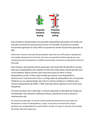 Essa iniciativa é representada como grandes negociações executadas com ordens de
mercado na coluna em que buscamos entrar no mercado: se quisermos comprar
buscaremos agressão na coluna ASK e se quisermos vender buscaremos agressão no
BID.
Novamente, citamos o princípio de que qualquer ação deve ser confirmada ou rejeitada por
uma reação subsequente do mercado. Se virmos uma possível iniciativa seguida por uma
mudança de preço subsequente e imediata nessa direção, estaremos em posição de confirmar
essa ação.
Esta iniciativa, este grande volume executado, será muito fácil de identificar na pista
visto que o desequilíbrio com respeito ao resto dos níveis desse mesmo período será
muito evidente. Alguns autores usam esse termo para se referir a vários
desequilíbrios juntos. Embora seja verdade que quanto mais desequilíbrios
observarmos, mais forte será o foco; a configuração do desequilíbrio tem uma grande
influência na sua representação, pois não é o mesmo configurar o software para
mostrar desequilíbrios de 400% a 150% onde este último aparecerá com muito mais
frequência.
Tal como acontece com a absorção, o volume negociado na vela deve ser levado em
consideração. Para adicionar confiança à leitura, queremos ver que o volume é
relativamente alto.
Ao contrário da absorção, no caso de iniciativa potencial queremos ver que o preço de
fechamento é a favor do desequilíbrio; ou seja, no caso de uma iniciativa de compra,
queremos ver os desequilíbrios na parte inferior da vela; e no topo no caso de uma iniciativa
de vendas. Este sinal sugere que
 
