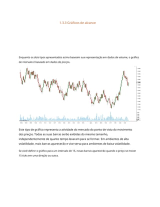1.3.3 Gráficos de alcance
Enquanto os dois tipos apresentados acima baseiam sua representação em dados de volume, o gráfico
de intervalo é baseado em dados de preços.
Este tipo de gráfico representa a atividade do mercado do ponto de vista do movimento
dos preços. Todas as suas barras serão exibidas do mesmo tamanho,
independentemente de quanto tempo levaram para se formar. Em ambientes de alta
volatilidade, mais barras aparecerão e vice-versa para ambientes de baixa volatilidade.
Se você definir o gráfico para um intervalo de 15, novas barras aparecerão quando o preço se mover
15 ticks em uma direção ou outra.
 
