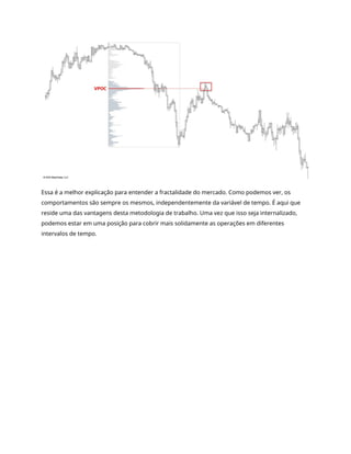 Essa é a melhor explicação para entender a fractalidade do mercado. Como podemos ver, os
comportamentos são sempre os mesmos, independentemente da variável de tempo. É aqui que
reside uma das vantagens desta metodologia de trabalho. Uma vez que isso seja internalizado,
podemos estar em uma posição para cobrir mais solidamente as operações em diferentes
intervalos de tempo.
 