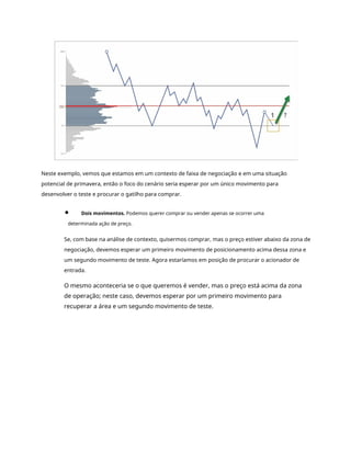 Neste exemplo, vemos que estamos em um contexto de faixa de negociação e em uma situação
potencial de primavera, então o foco do cenário seria esperar por um único movimento para
desenvolver o teste e procurar o gatilho para comprar.
Dois movimentos. Podemos querer comprar ou vender apenas se ocorrer uma
determinada ação de preço.
Se, com base na análise de contexto, quisermos comprar, mas o preço estiver abaixo da zona de
negociação, devemos esperar um primeiro movimento de posicionamento acima dessa zona e
um segundo movimento de teste. Agora estaríamos em posição de procurar o acionador de
entrada.
O mesmo aconteceria se o que queremos é vender, mas o preço está acima da zona
de operação; neste caso, devemos esperar por um primeiro movimento para
recuperar a área e um segundo movimento de teste.
 