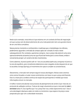 Neste outro exemplo, nossa leitura é que estamos em um contexto de faixa de negociação
em que o preço vem do desenvolvimento de uma mola potencial e tem uma grande chance
de ser uma faixa cumulativa.
Nesse preciso momento e conhecendo o roadmap que a metodologia nos oferece,
poderíamos aguardar a entrada da compra após ver o break (1) mais o teste
subsequente (2). Por contexto, queremos comprar, mas o preço não está em uma zona
operacionalmente atraente (uma vez que ficará de frente para a zona-chave), então é
conveniente propor um cenário de dois movimentos.
Como sabemos, el precio podría salir en 1 de una sacudida (Upthrust) y reingresar el precio a
la zona de equilibrio, pero inicialmente deberíamos estar sesgados al alza después de ver que
la sacudida a la baja (Spring) y el movimiento de ruptura cumplen as características.
Obviamente, o mercado nem sempre seguirá nossas abordagens. Muitas vezes veremos
como somos forçados a mudar nossos sentimentos com base no que o preço está fazendo.
Esta é a chave para a análise contínua da reação dos participantes à medida que novas
informações entram no mercado.
A melhor maneira de abordar esse processo de planejamento de cenário é por meio de um
protocolo de validação contínuo. Trata-se de reagir ativamente ao que o mercado faz (sim X,
em breve talvez Y). Isso significa que "se o preço fizer isso, então esperaremos isso". Esta é
uma abordagem ideal para saber em todos os momentos o que esperar do preço e estar
preparado para agir com a velocidade necessária.
 