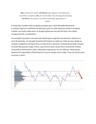 " sim o preço do riacho, em breve Vou esperar um teste para
encontrar compras. sim por outro lado, há uma fuga fracassada,
em breve Vou esperar um teste na direção oposta para ir
baixo"
A chave aqui é avaliar todas as opções possíveis que o mercado pode desenvolver
e, embora sejamos inicialmente tendenciosos para um lado, devemos sempre considerar
também um cenário alternativo na direção oposta que nos permite fazer uma rápida
mudança de viés, se necessário. .
Um exemplo é quando o mercado está voltado para o topo de uma estrutura. Estamos na
zona de operação, em situação de potencial breakout ou Upthrust. Pode ser que, devido ao
contexto, estejamos inclinados para o rompimento e, portanto, estamos procurando comprar
no teste; Mas quando chega a hora, o que vemos é que o preço entra novamente na faixa,
recusando-se fortemente a subir e deixando o que parece ser um Upthrust. Nesse ponto,
devemos ter capacidade suficiente para ler isso em tempo real e mudar o foco do cenário para
encontrar o short.
 